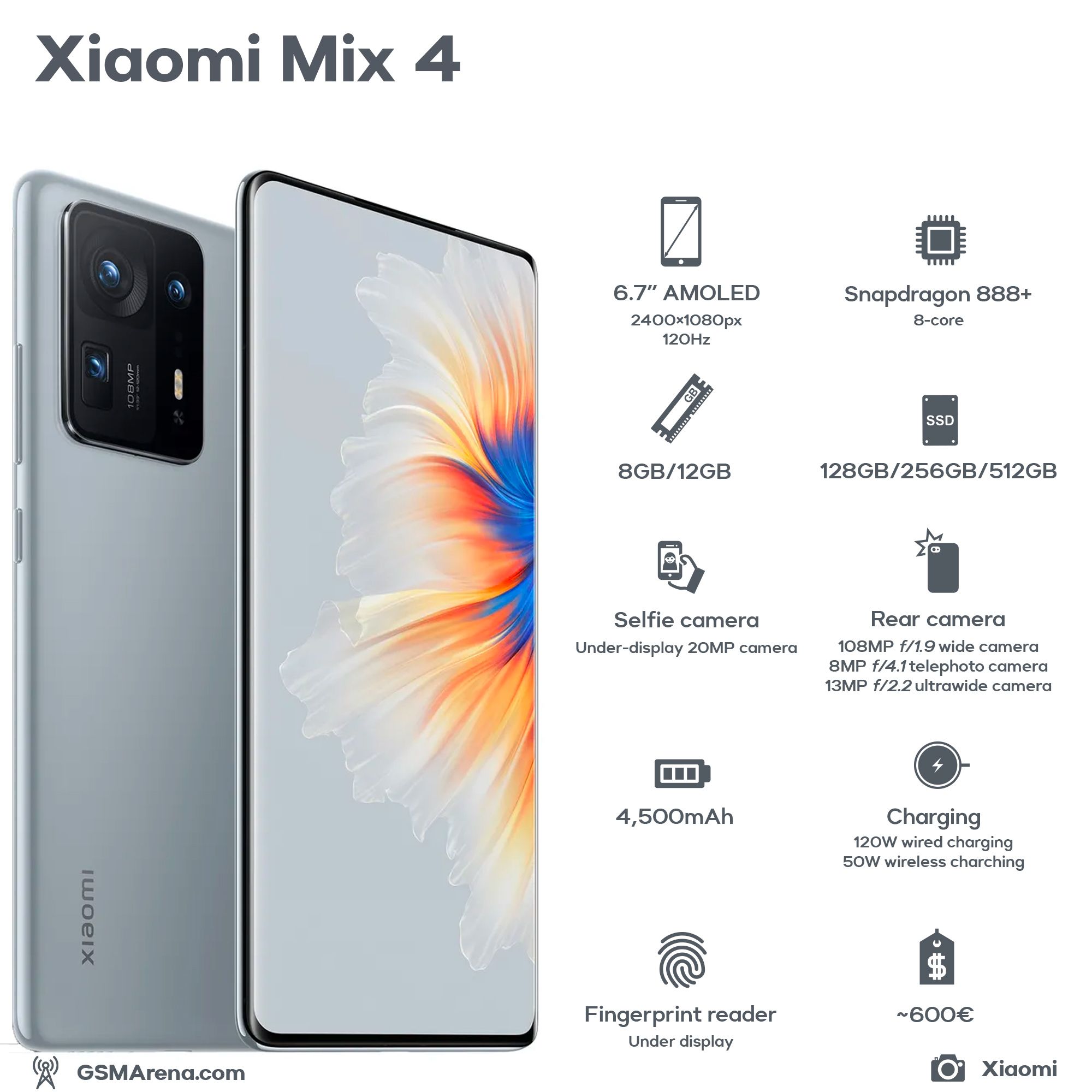 2021-32_Xiaomi_Mix_4