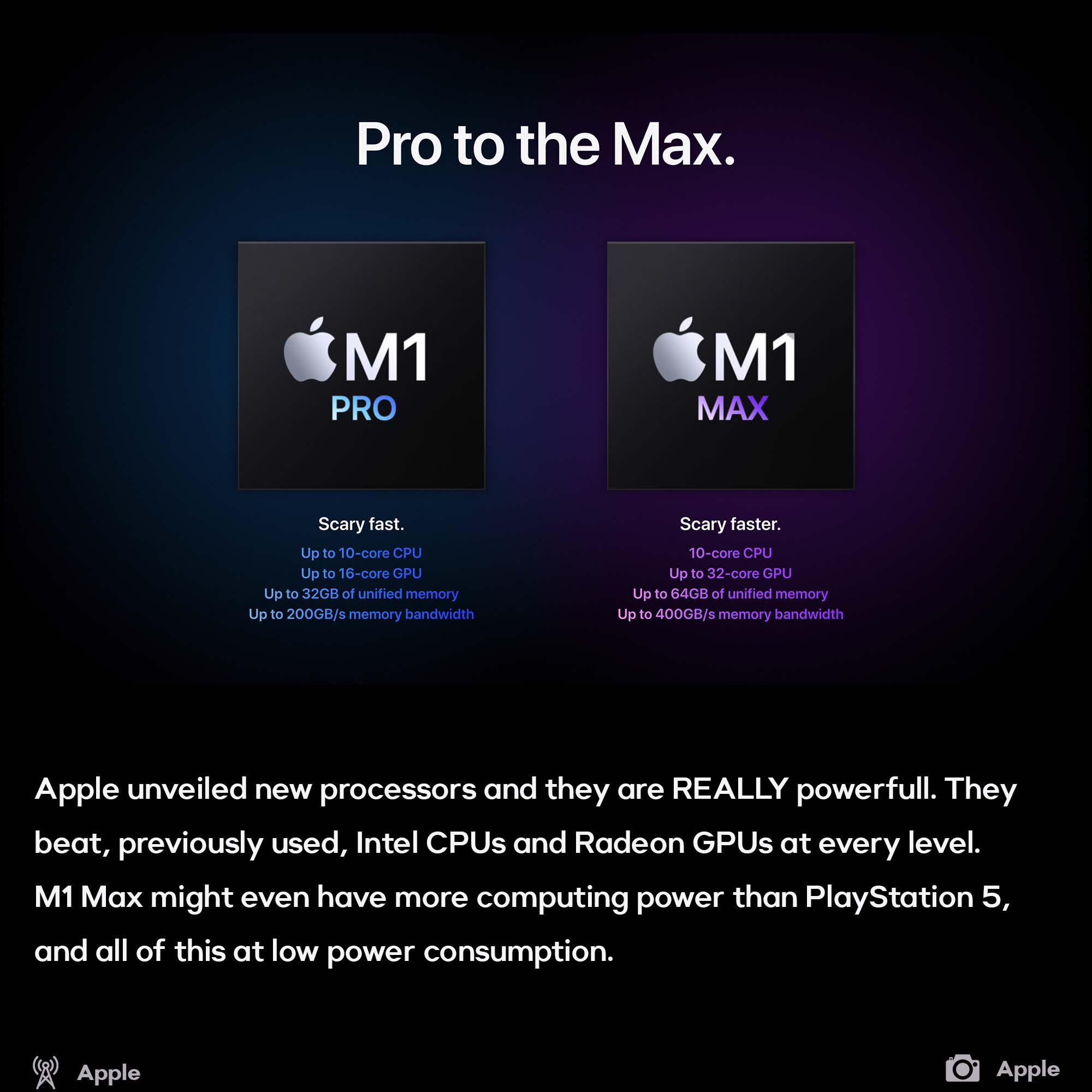 M1 Pro and M1 Max chips are very powerfull