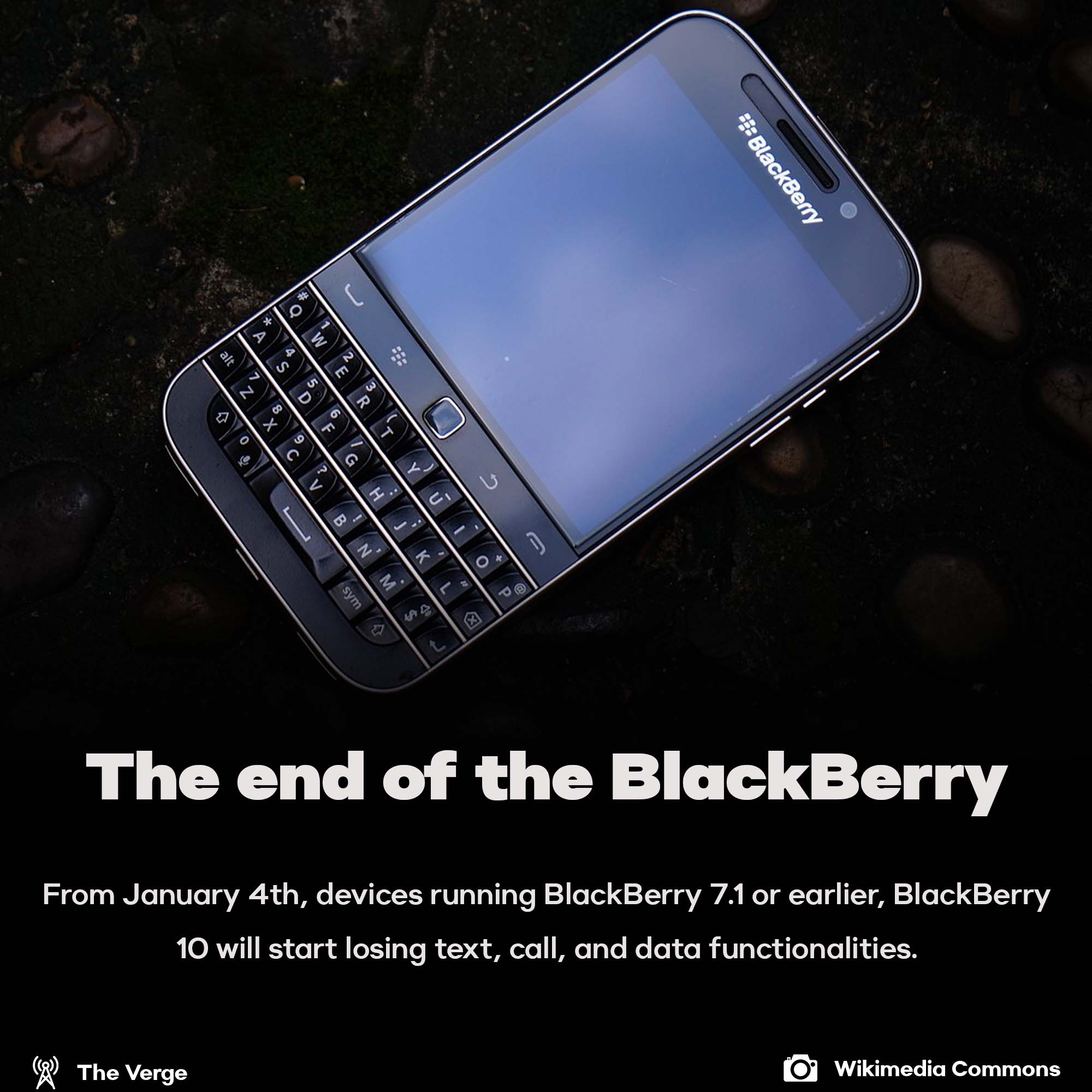 The End of the BlackBerry