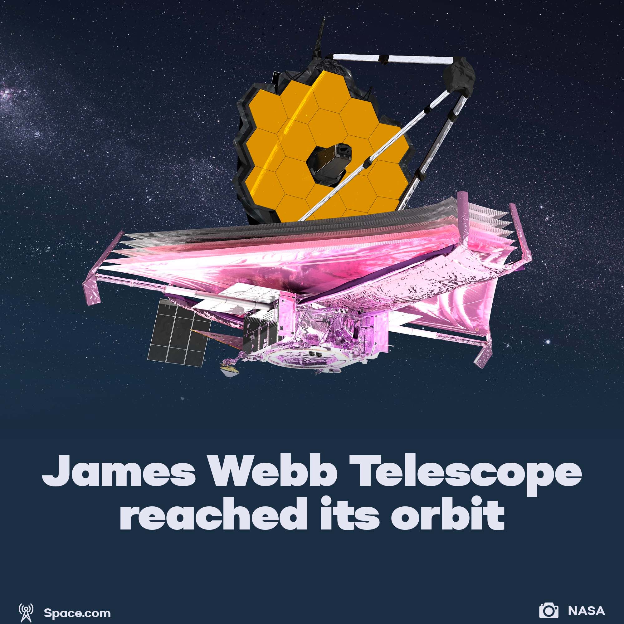 James Webb Telescope reached its final destination