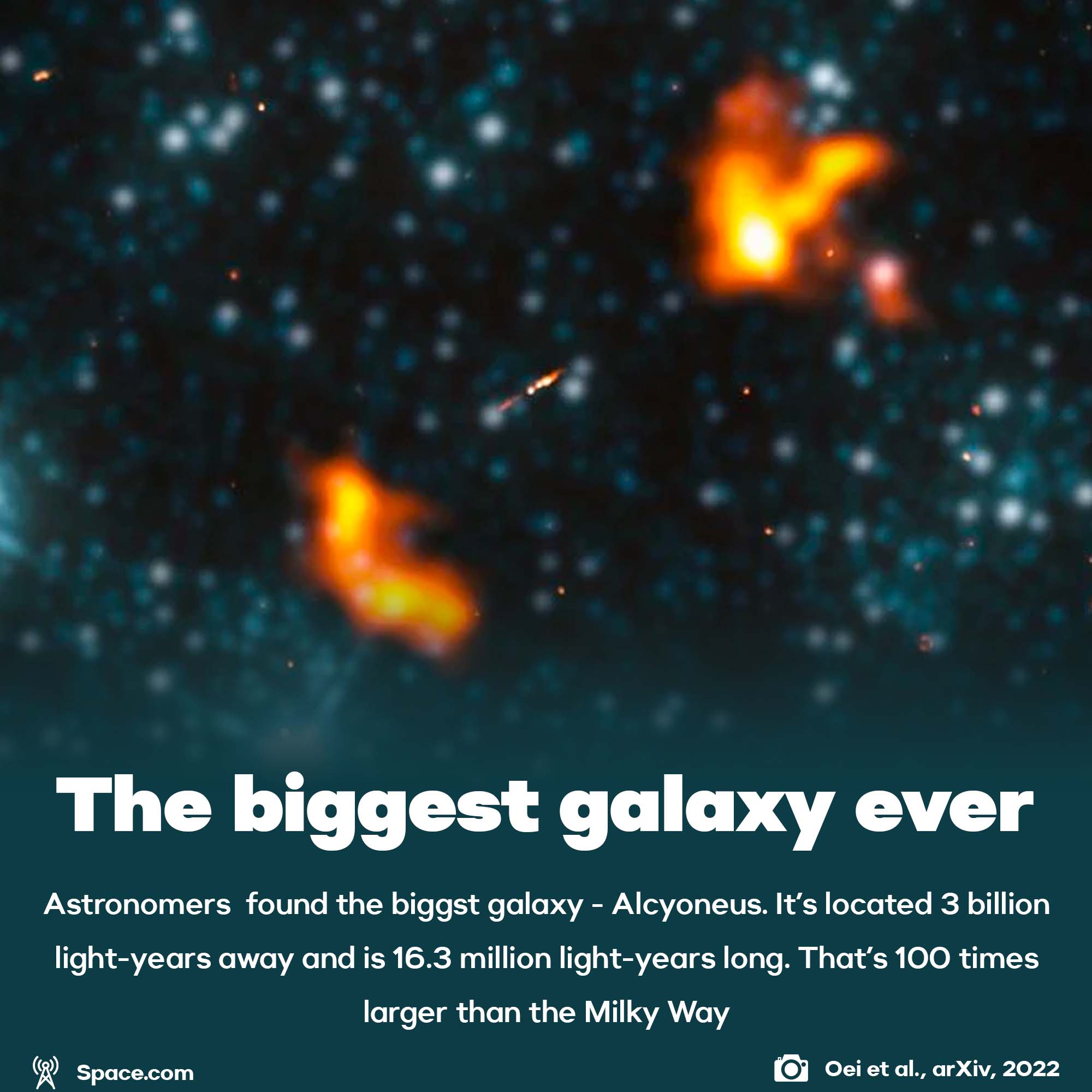 The biggest galaxy ever