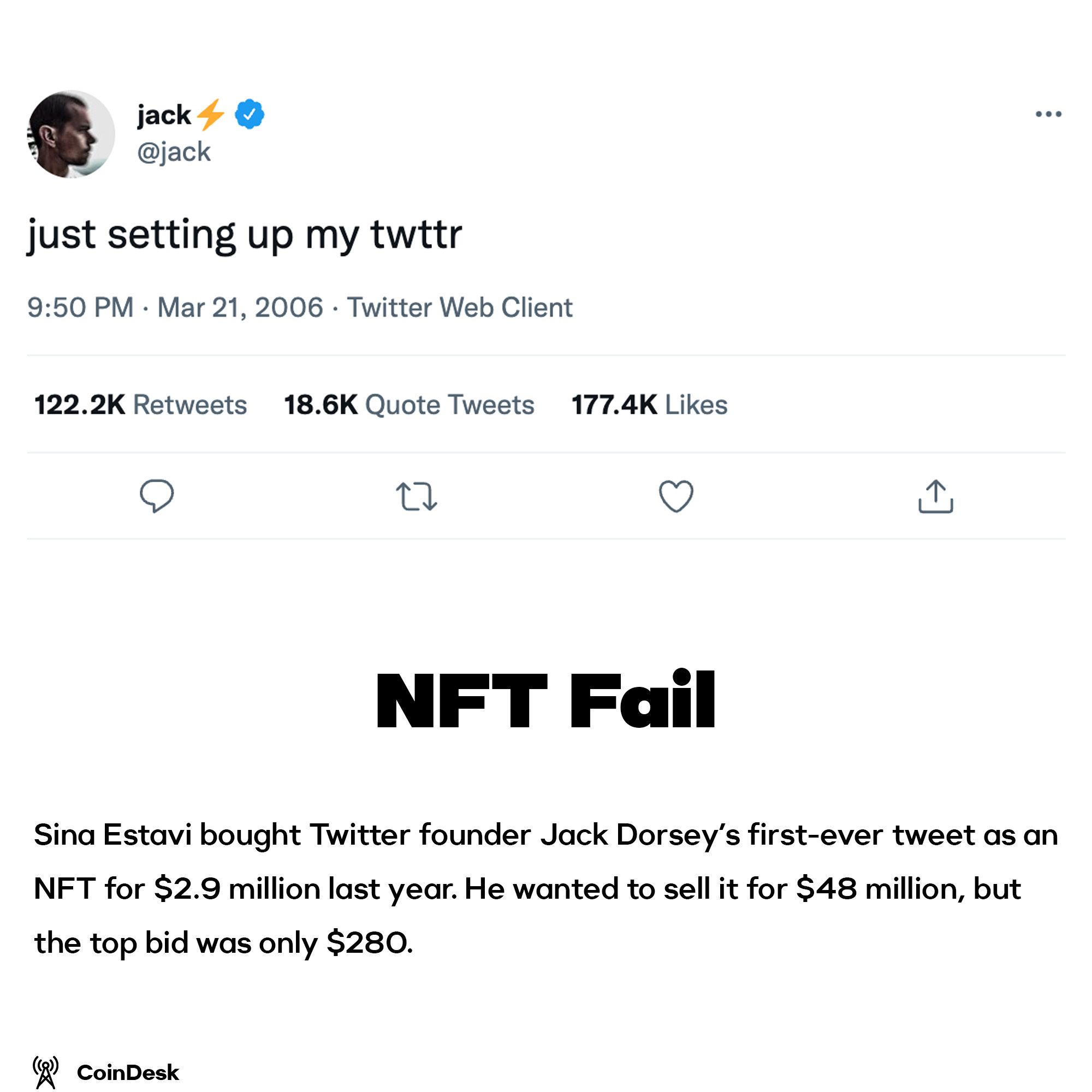 NFT fail
