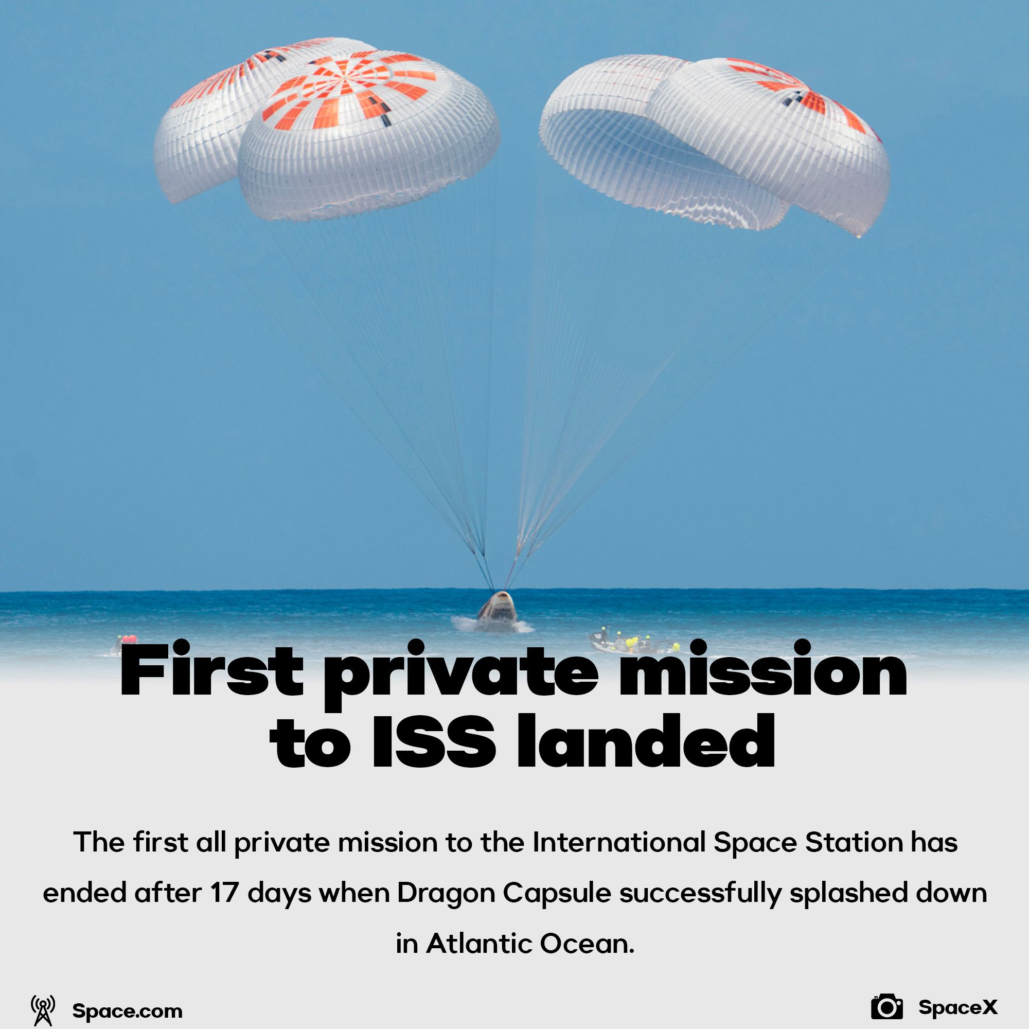 Nasa first private mission to ISS lanaded