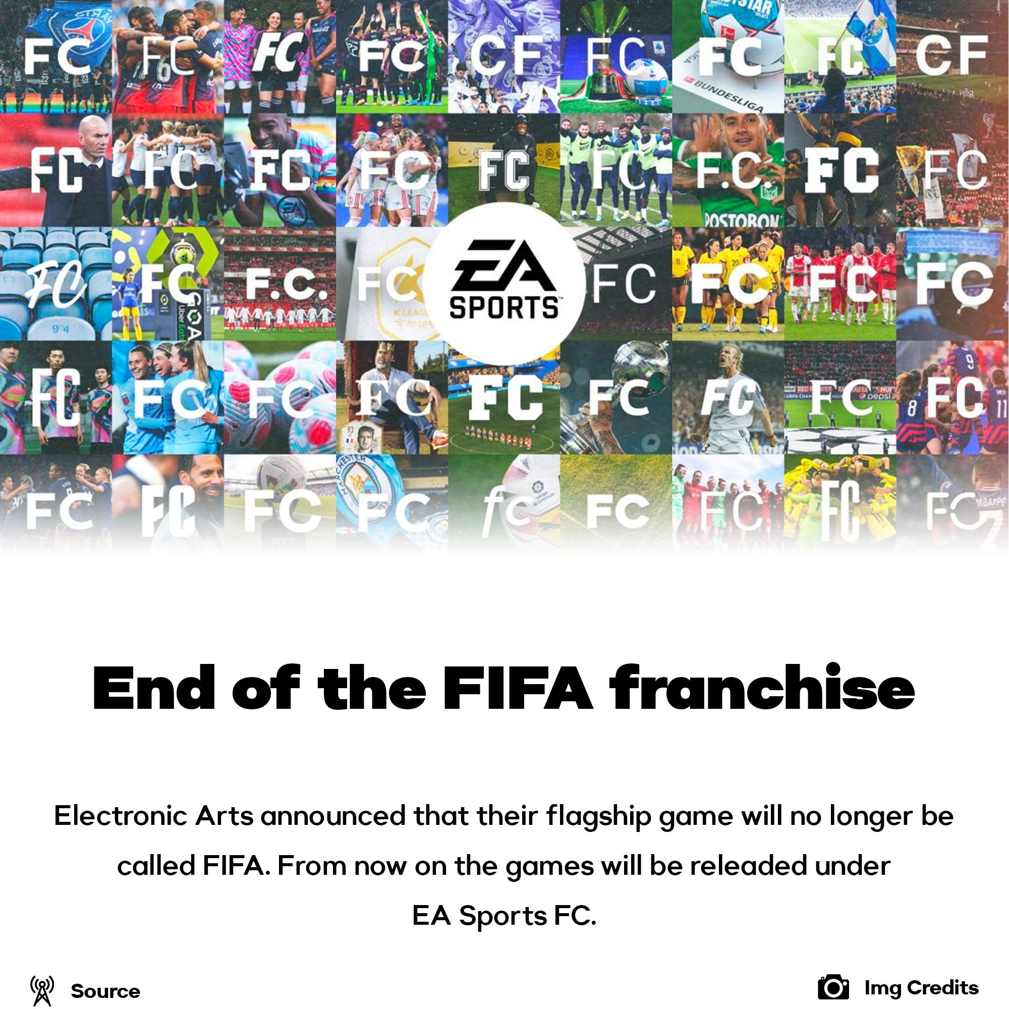 End od EA Sports FIFA