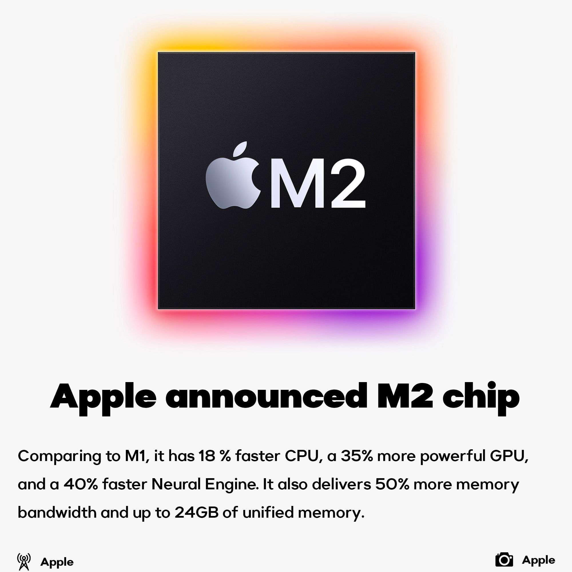 Apple M2 Chip announced