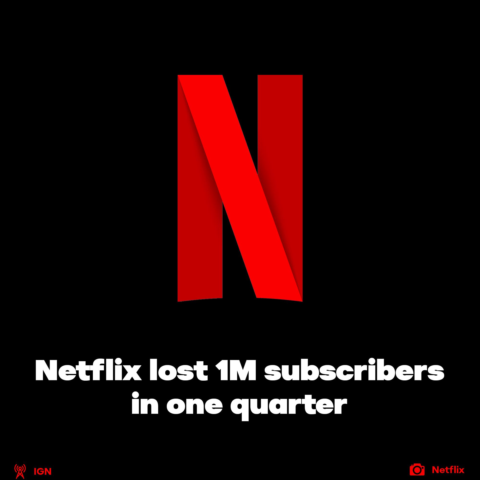 Netflix lost 1M subscribers