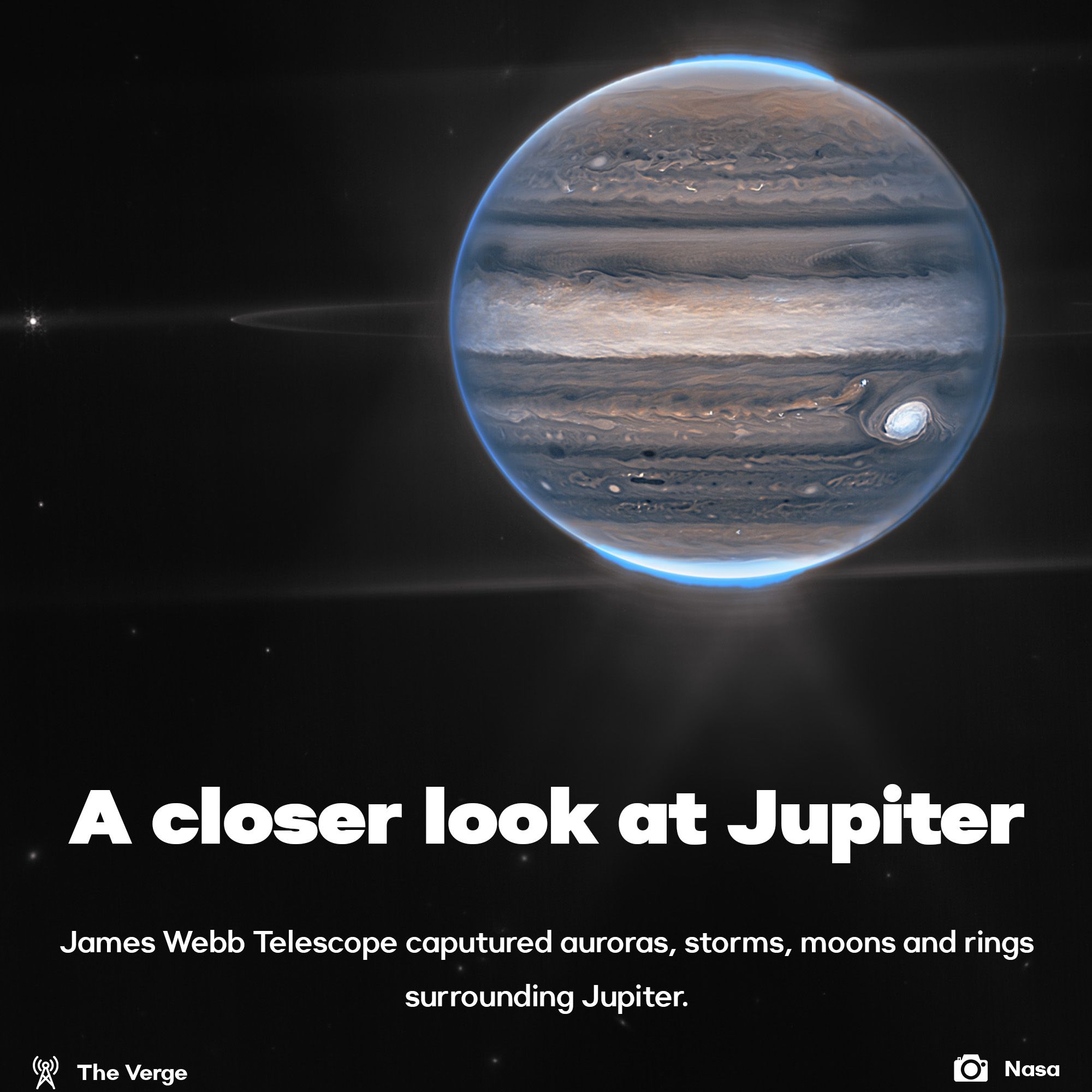James Webb Telescope had a closer look at Jupiter