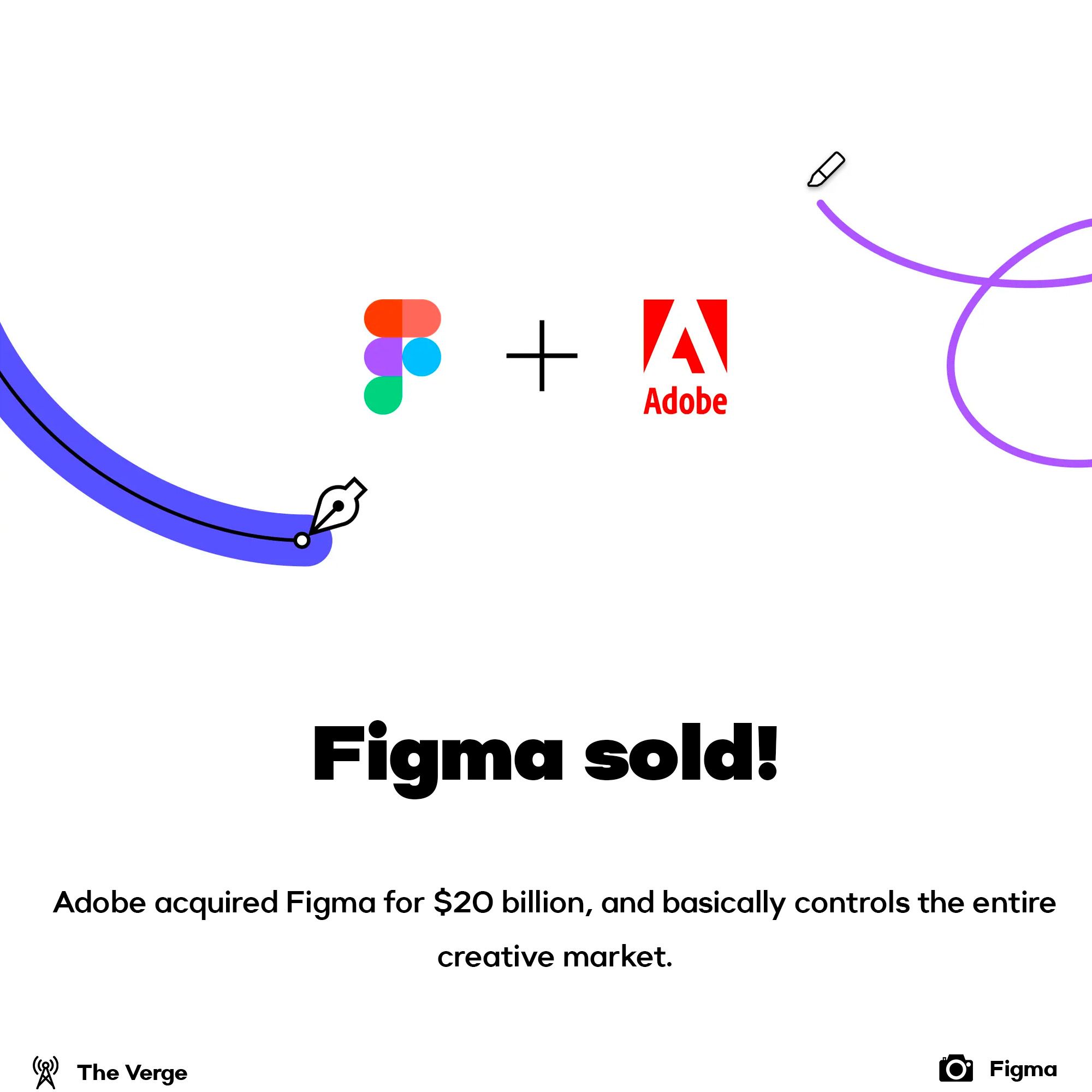 Figma acquired by Adobe