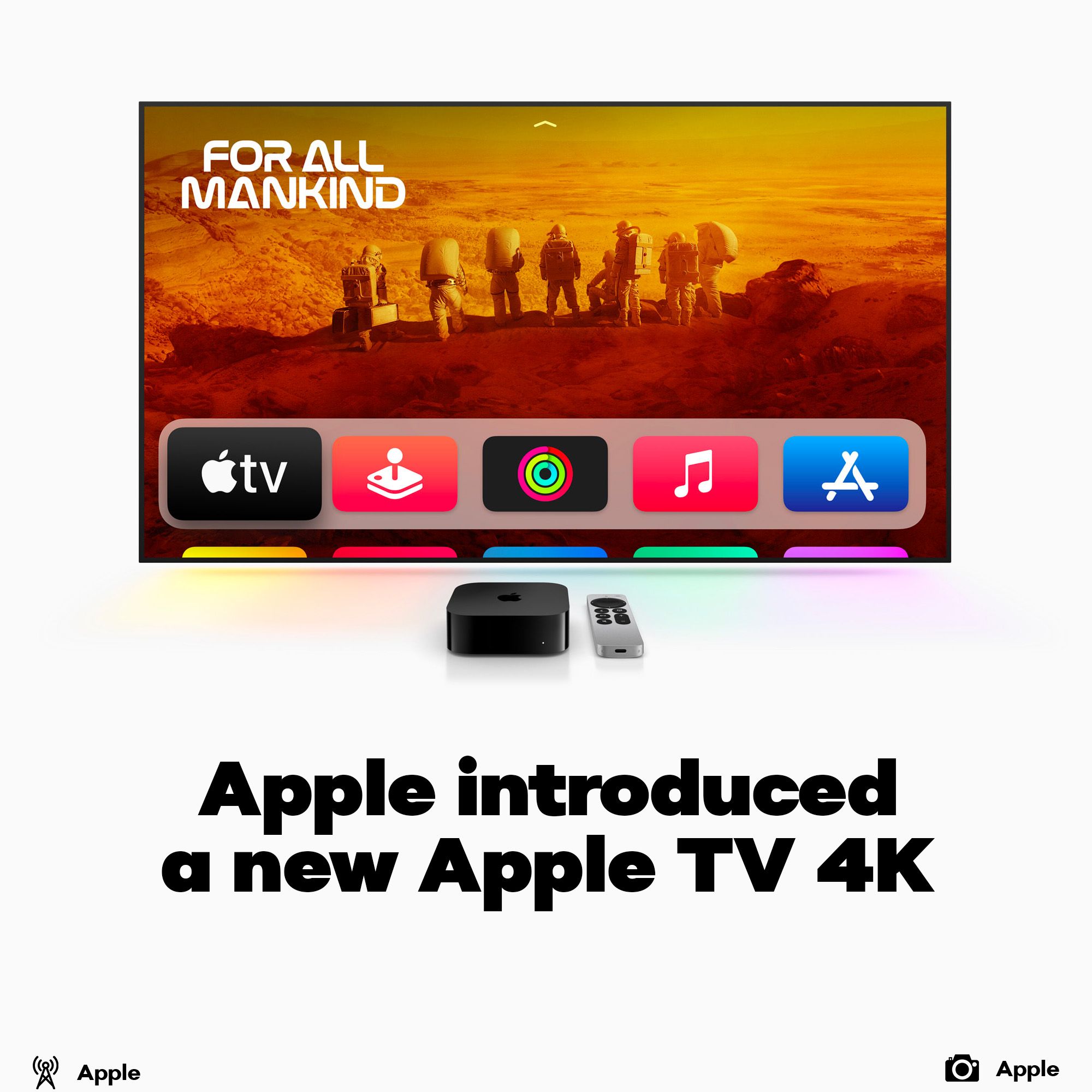 New Apple TV 4K