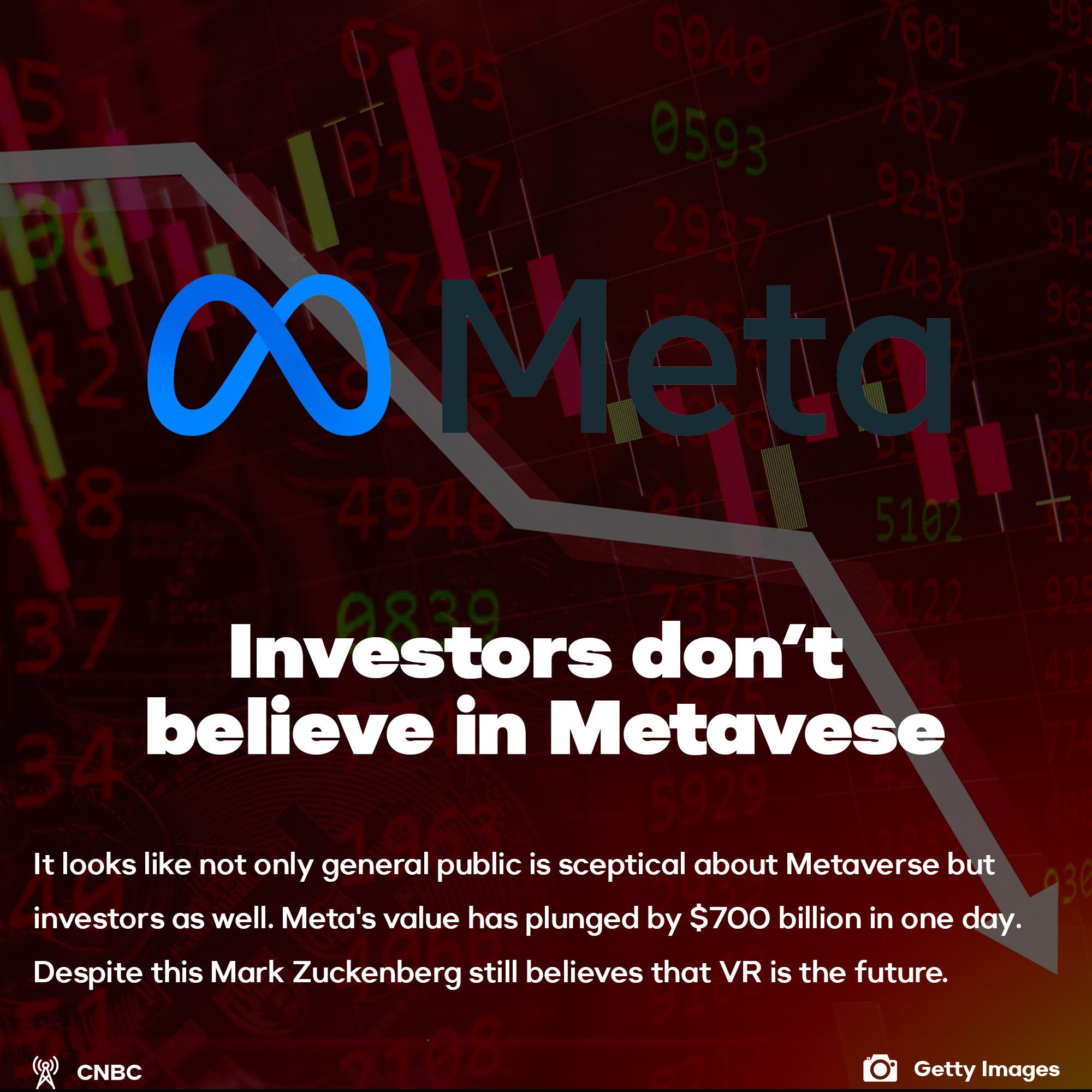 Metaverse not appealing to investors