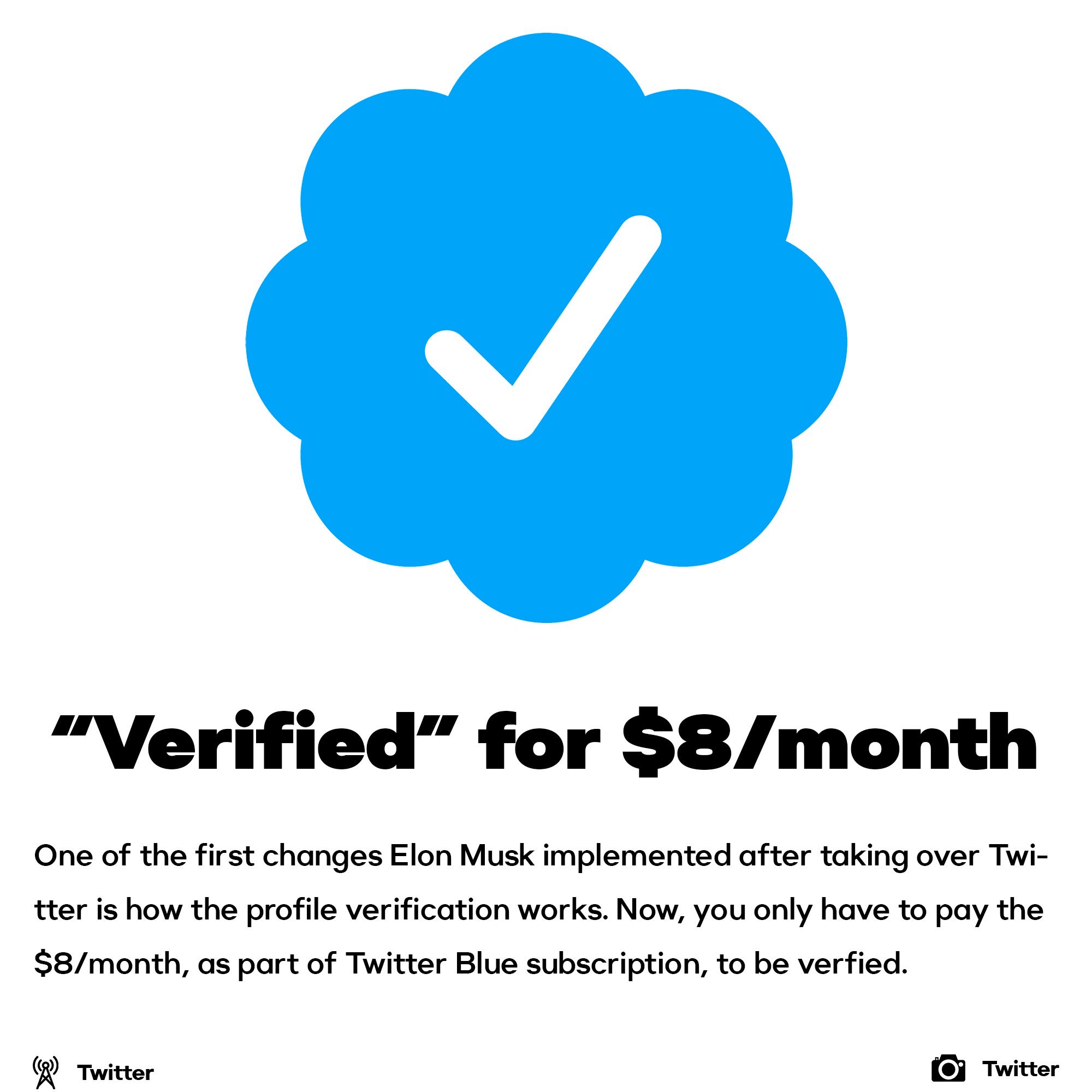 Twitter verification as a subscription