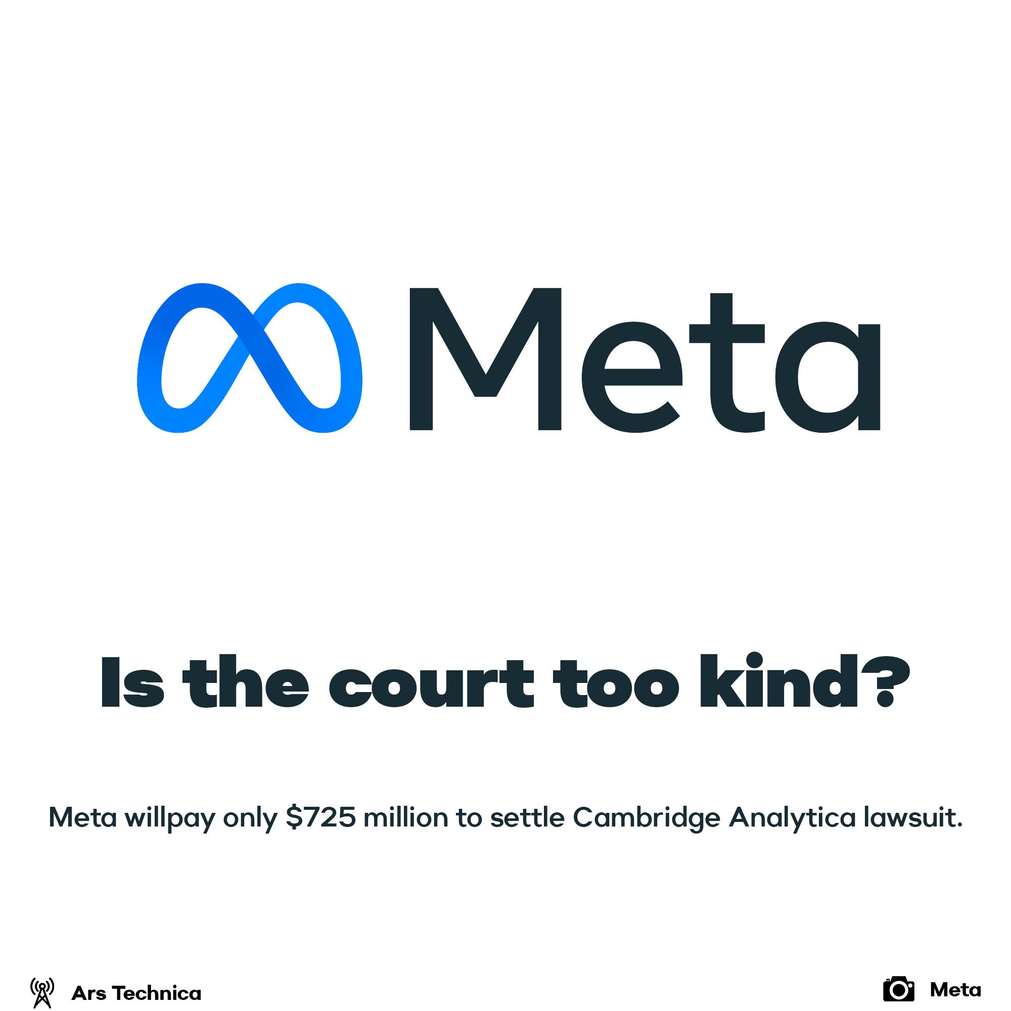 Meta Cambridge Analytica