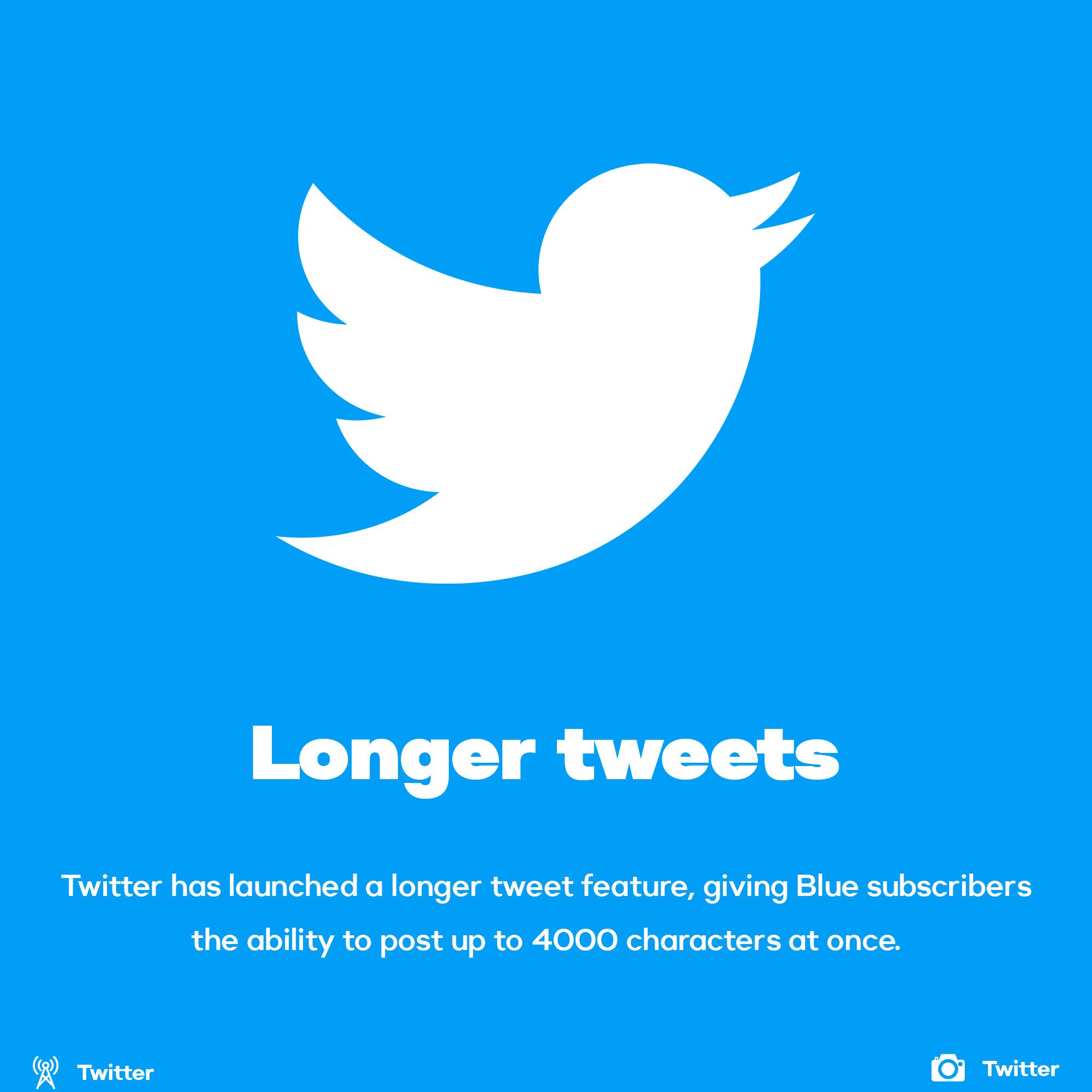 Twitter introduced longer tweets