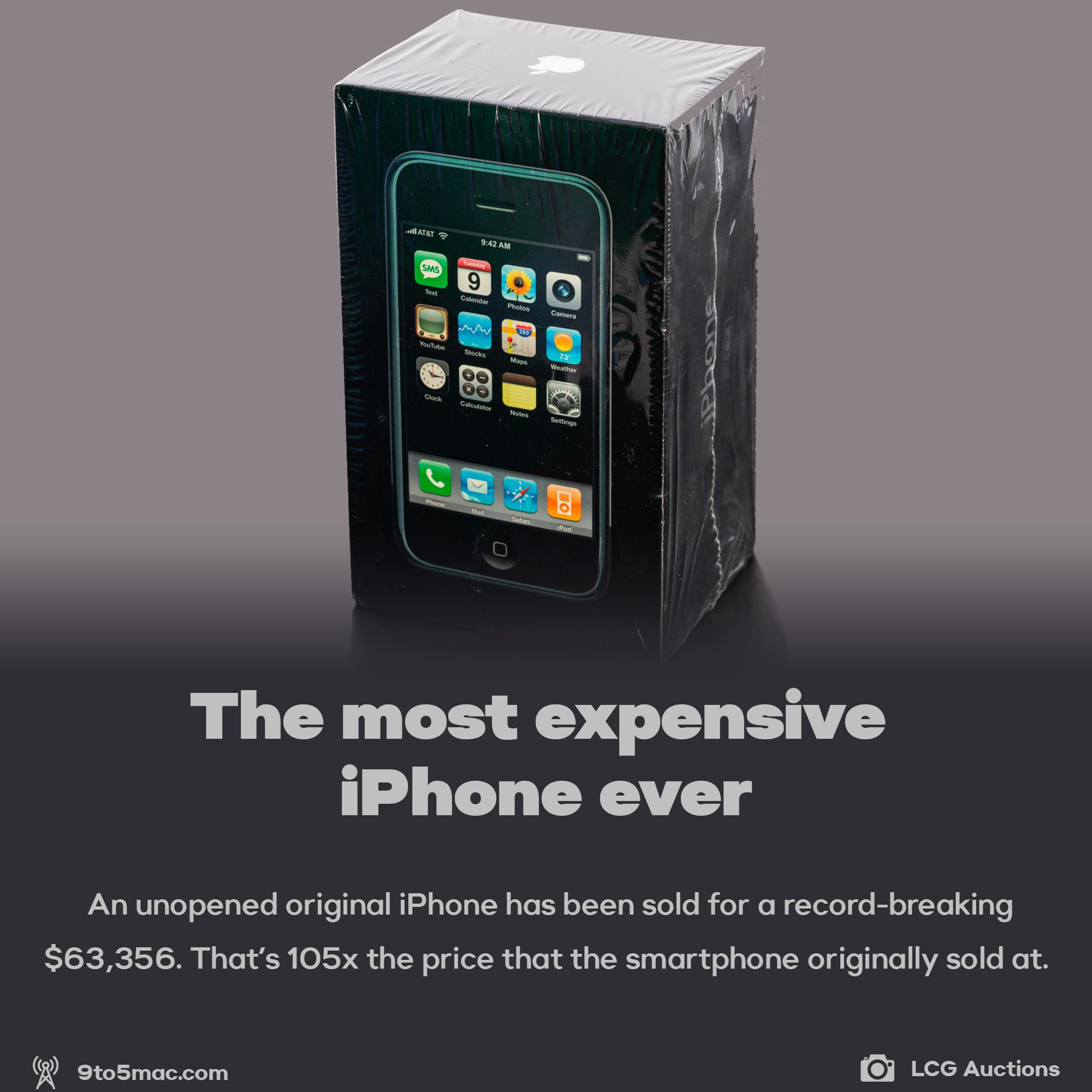 The original iPhone sold for over $63K