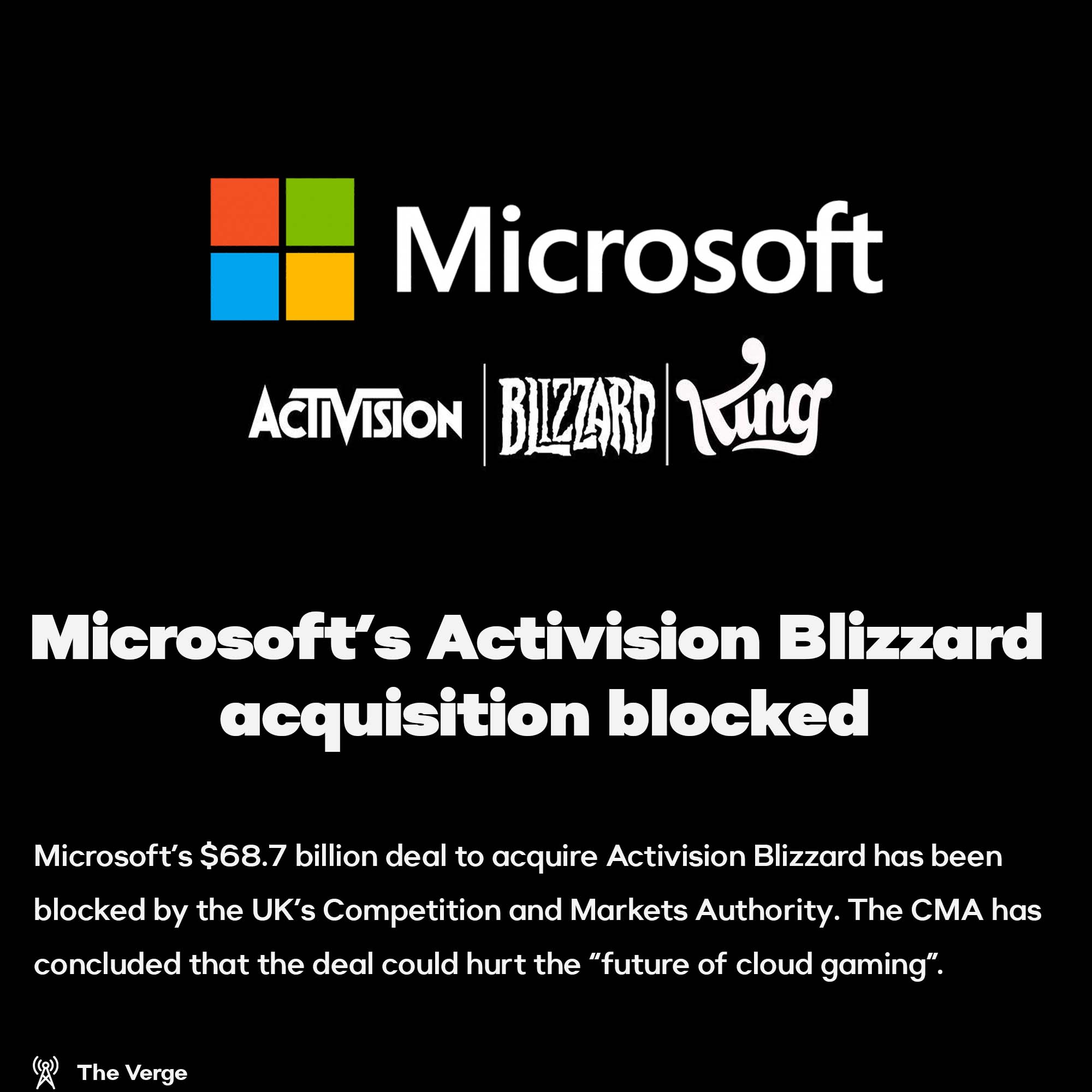 Microsoft's acquasition of Activision-Blizzard blocked