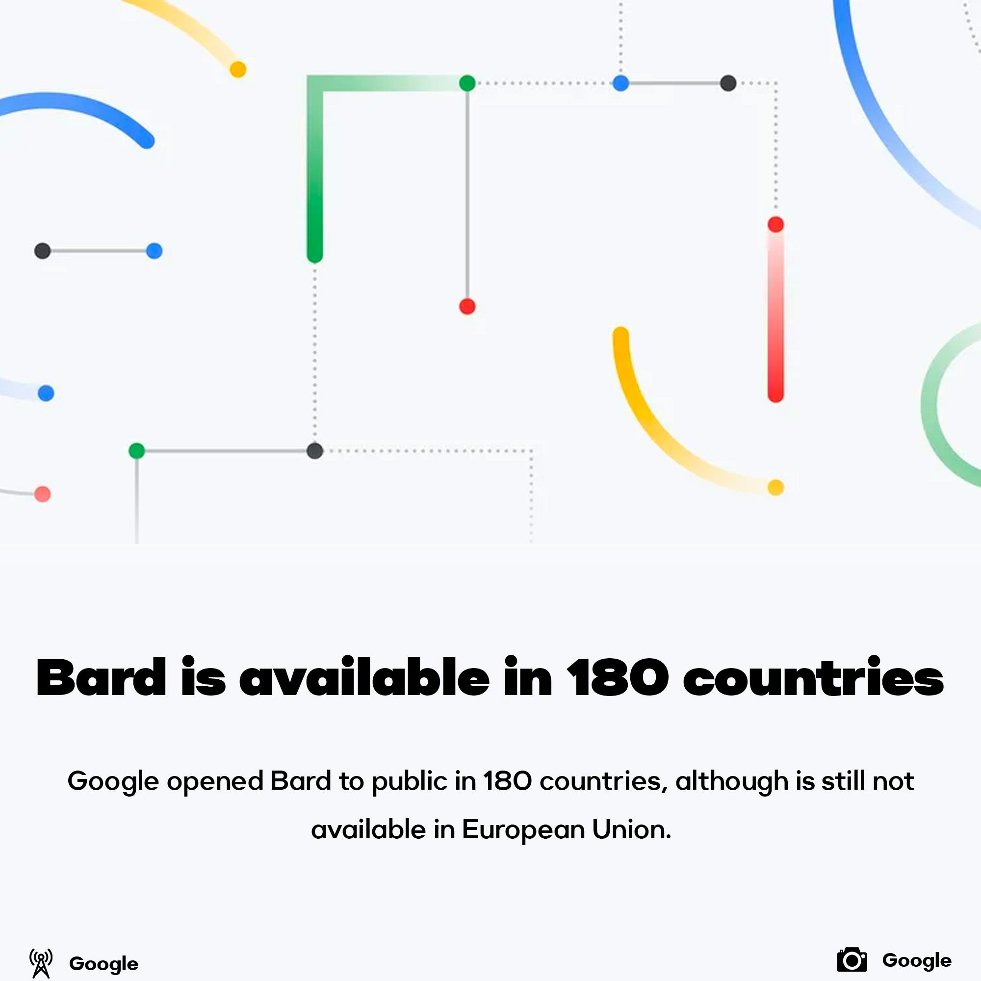 Google Bard available in 180 countries