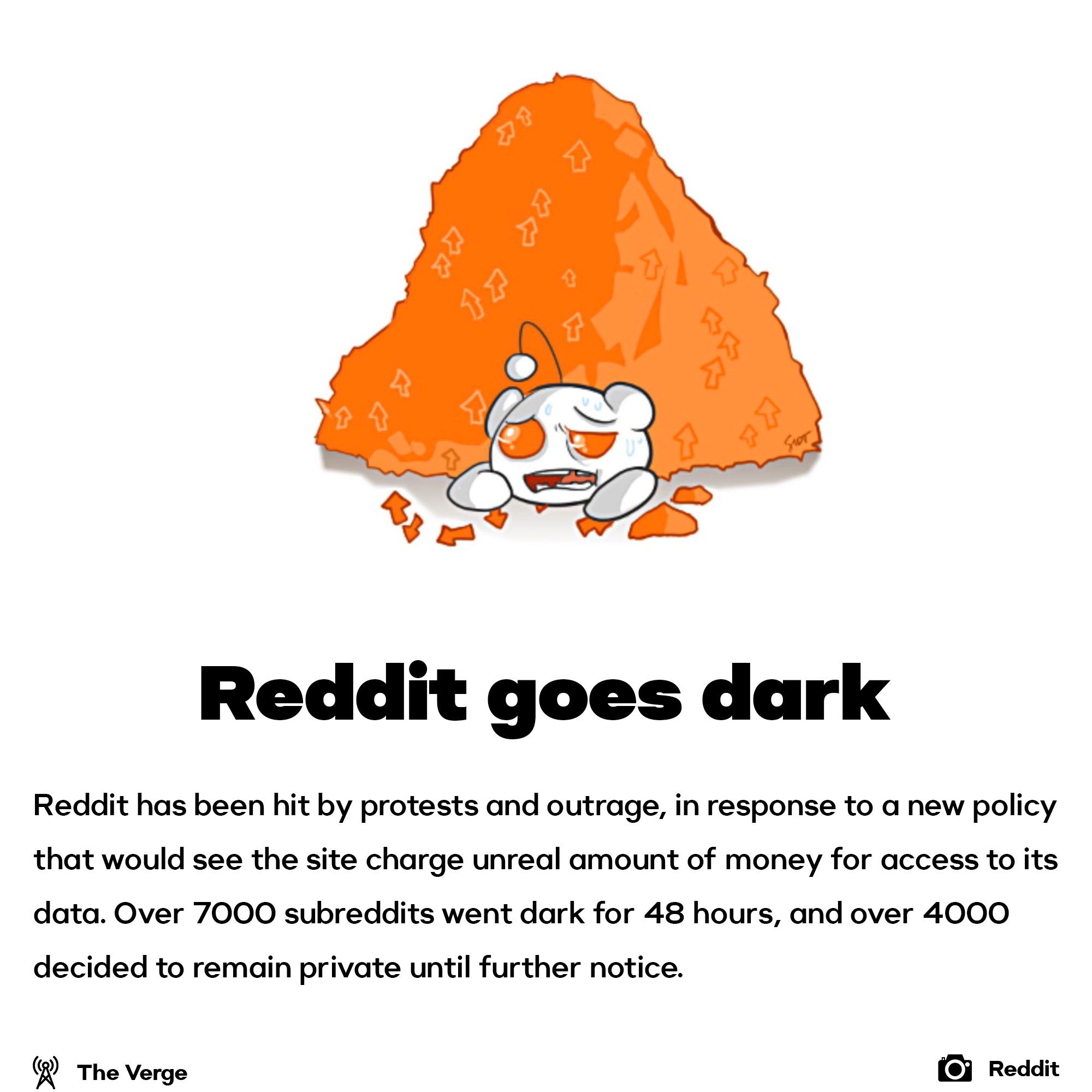 Reddit went dark