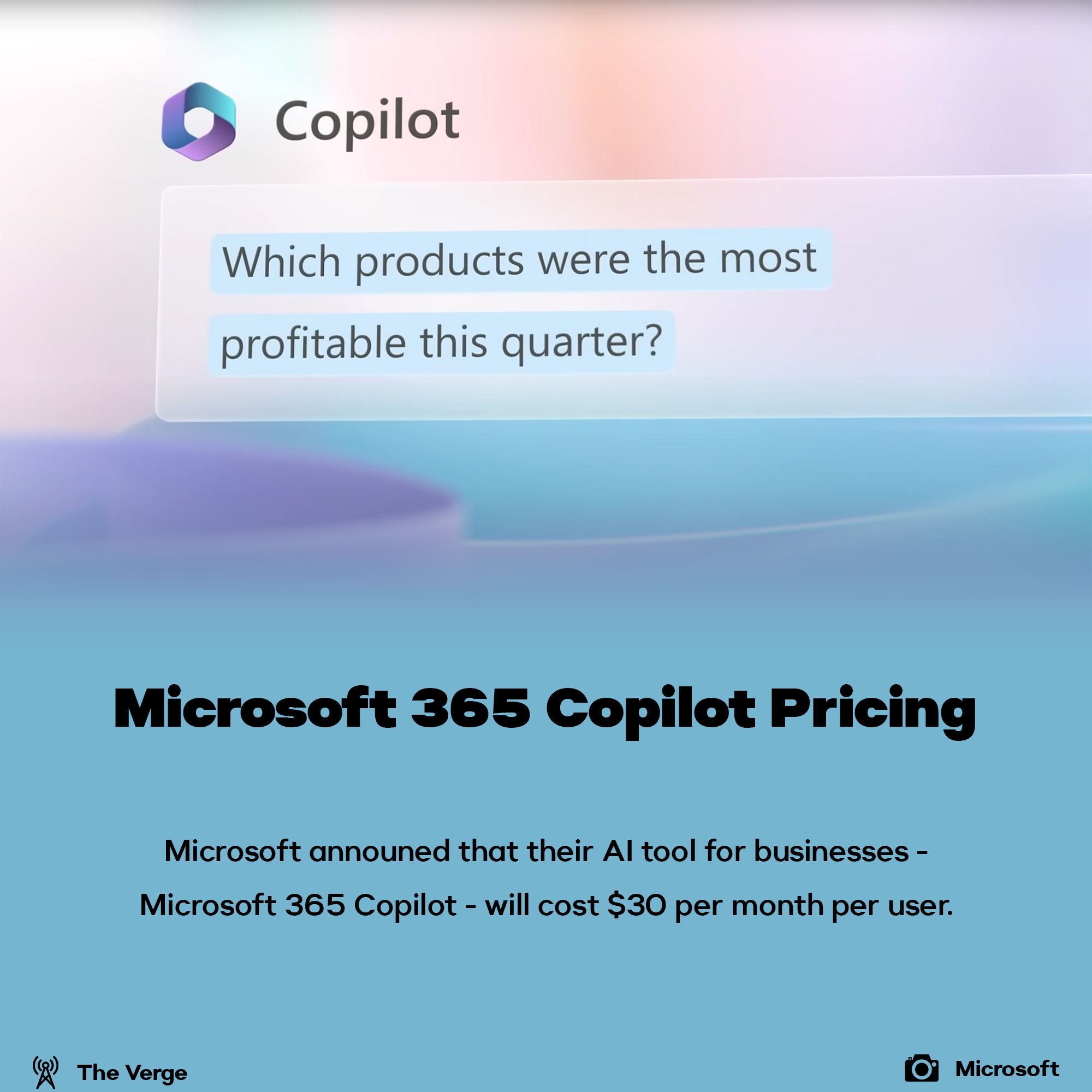 Microsoft 365 Copilot pricing