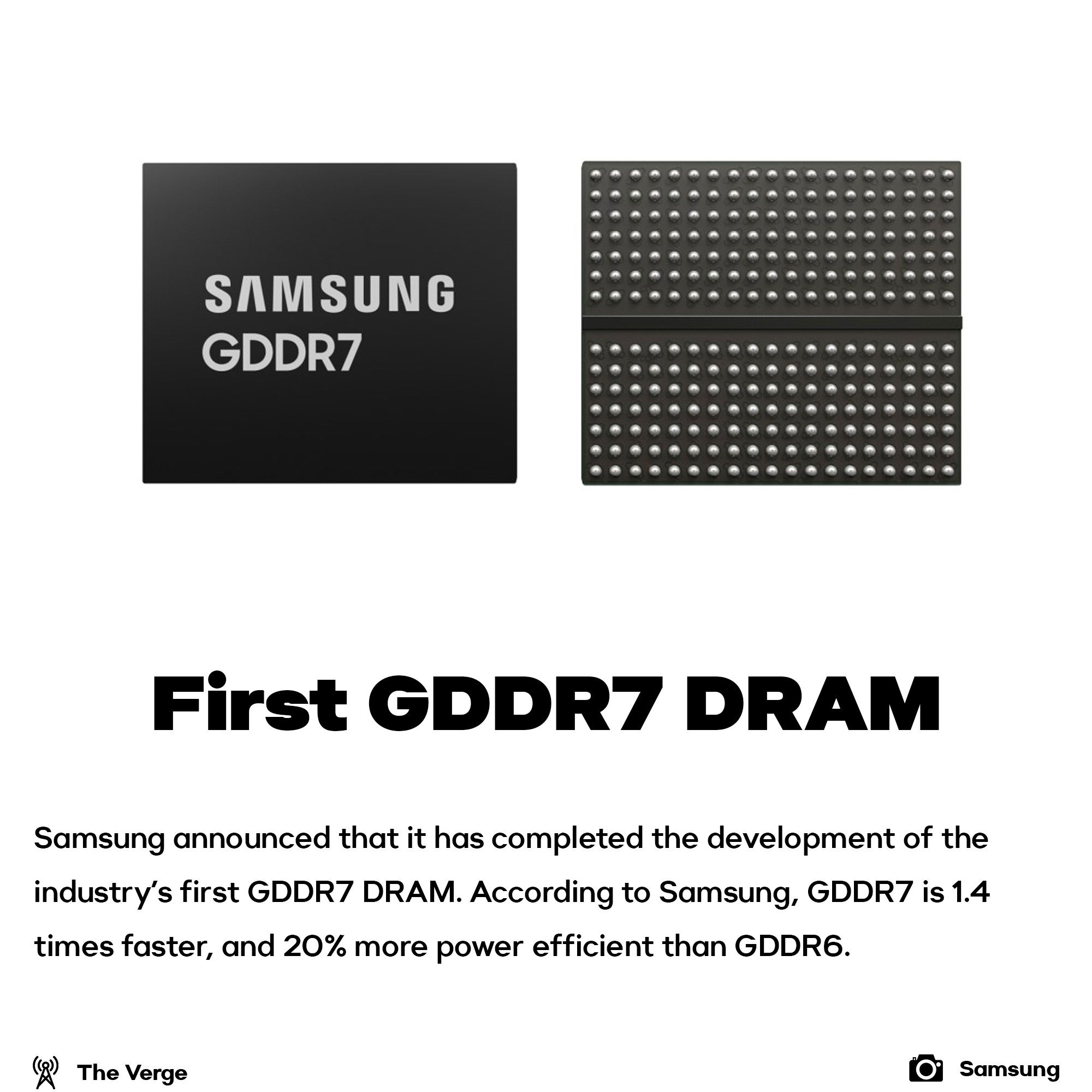 First GDDR7 RAM