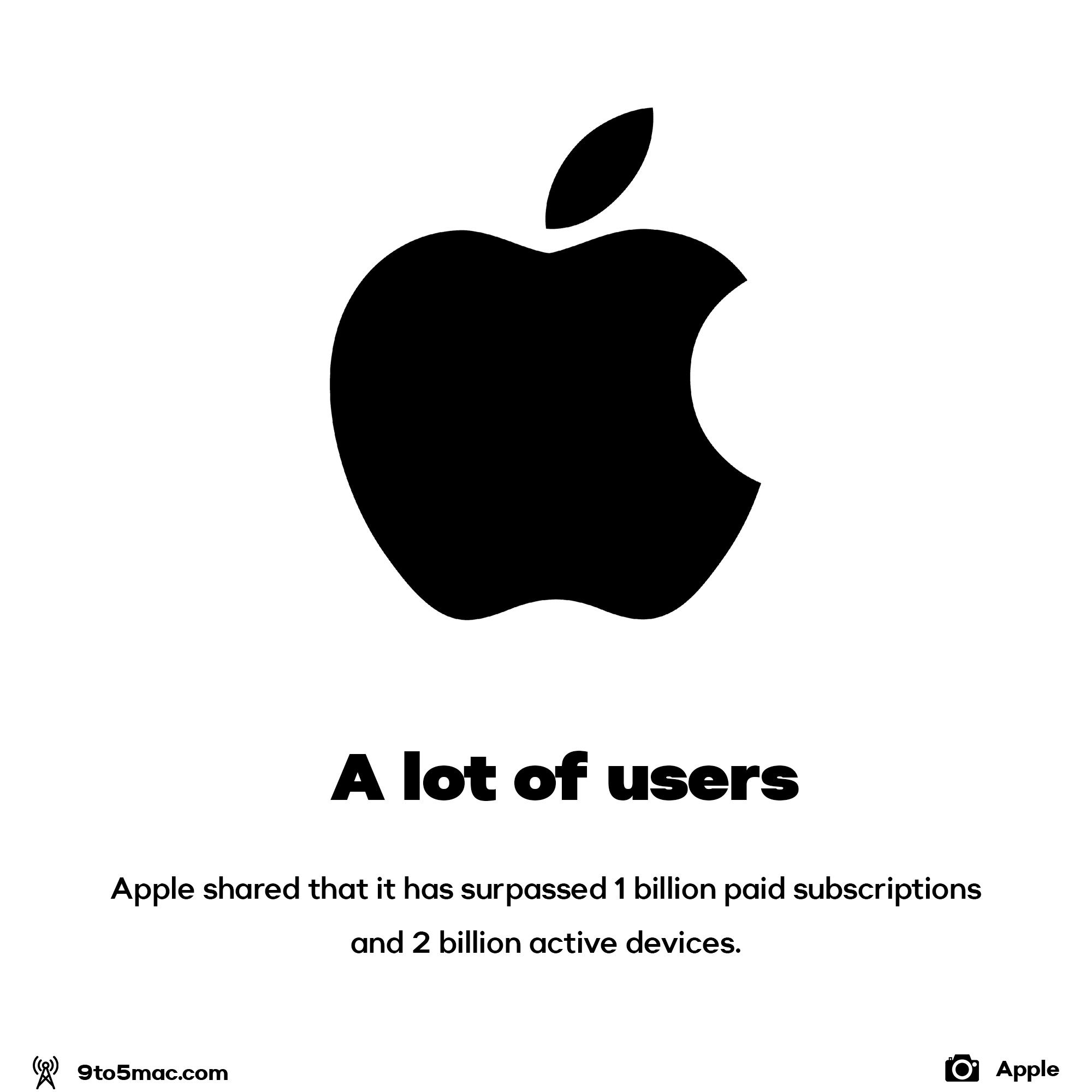 Apple has 2 billion active devices