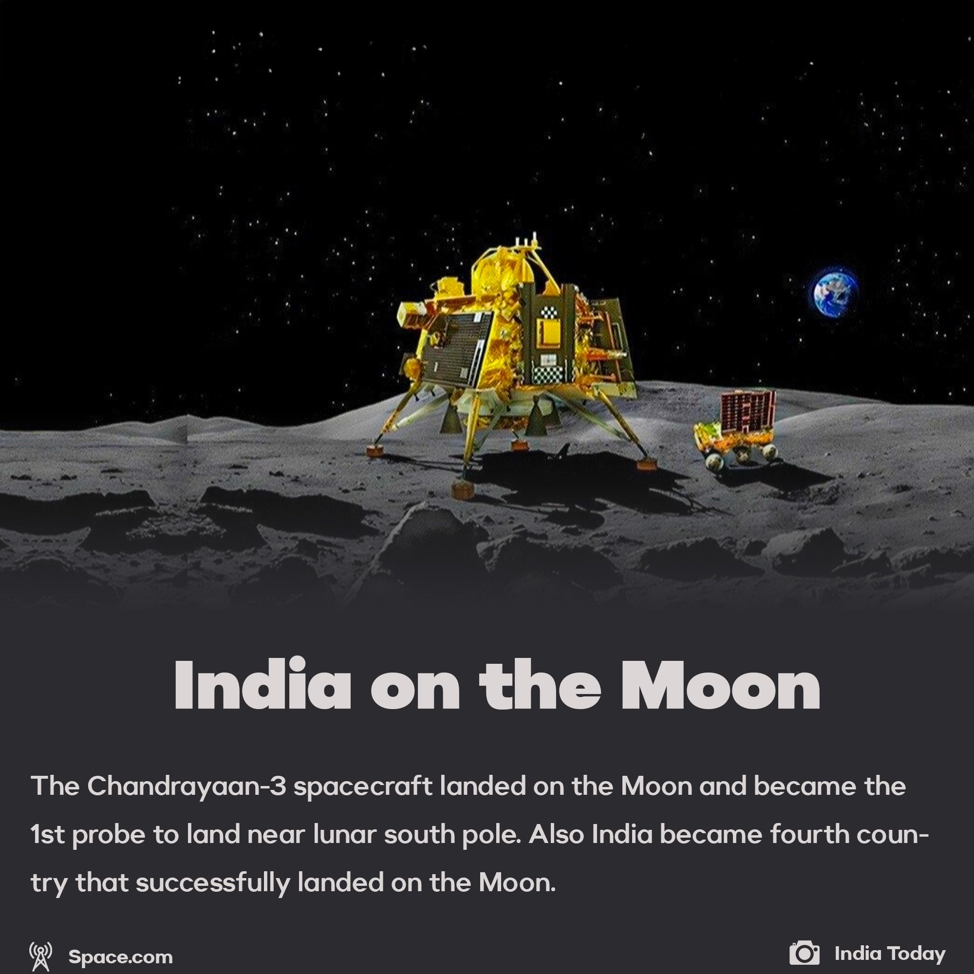 India on the Moon