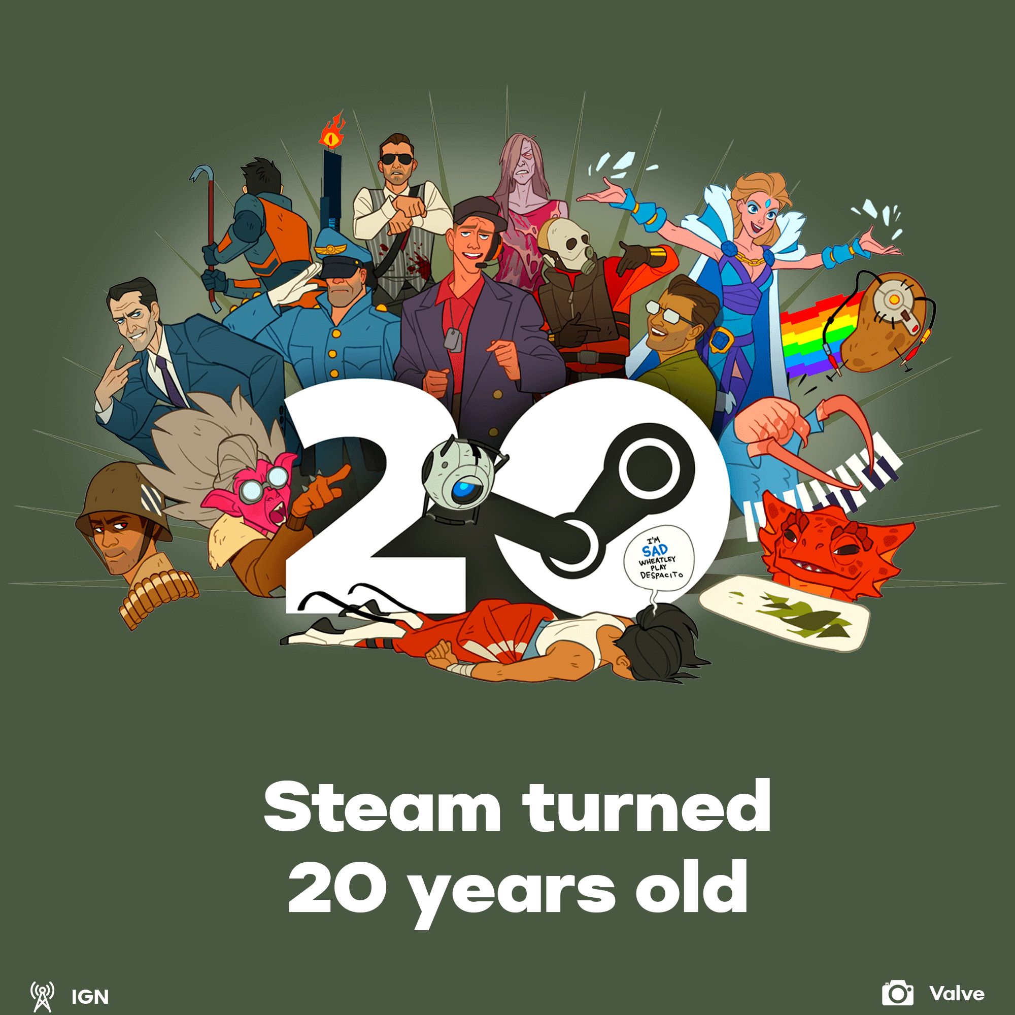 Steam is 20 years old