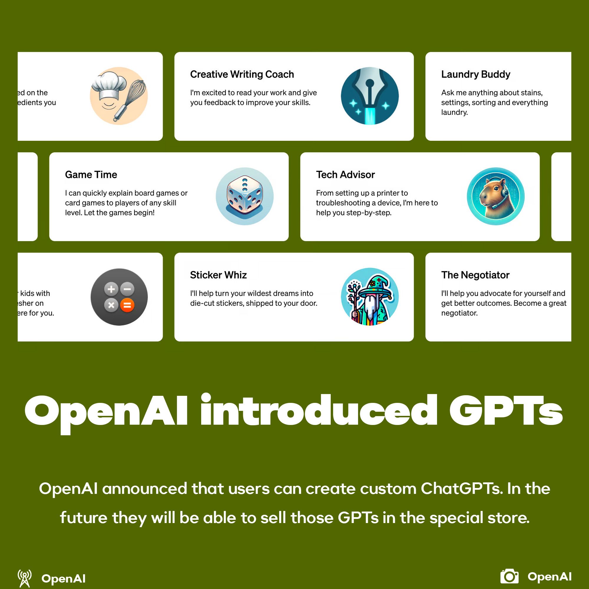OpenAI introduced custom GPTs