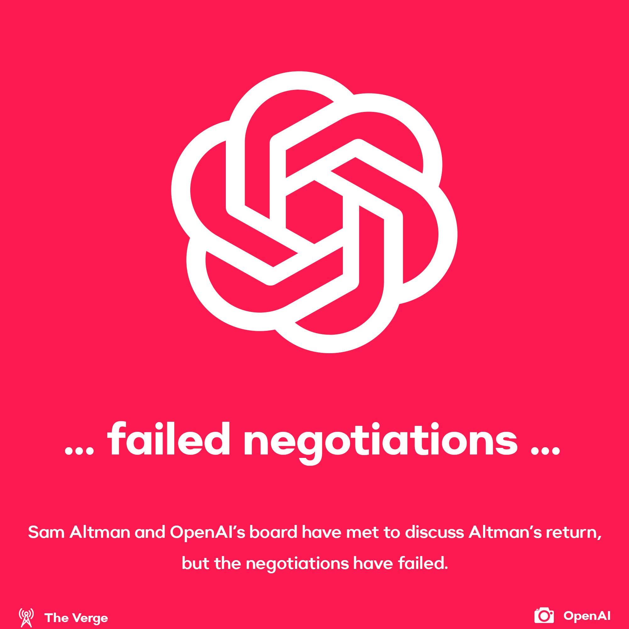 Failed negotiations