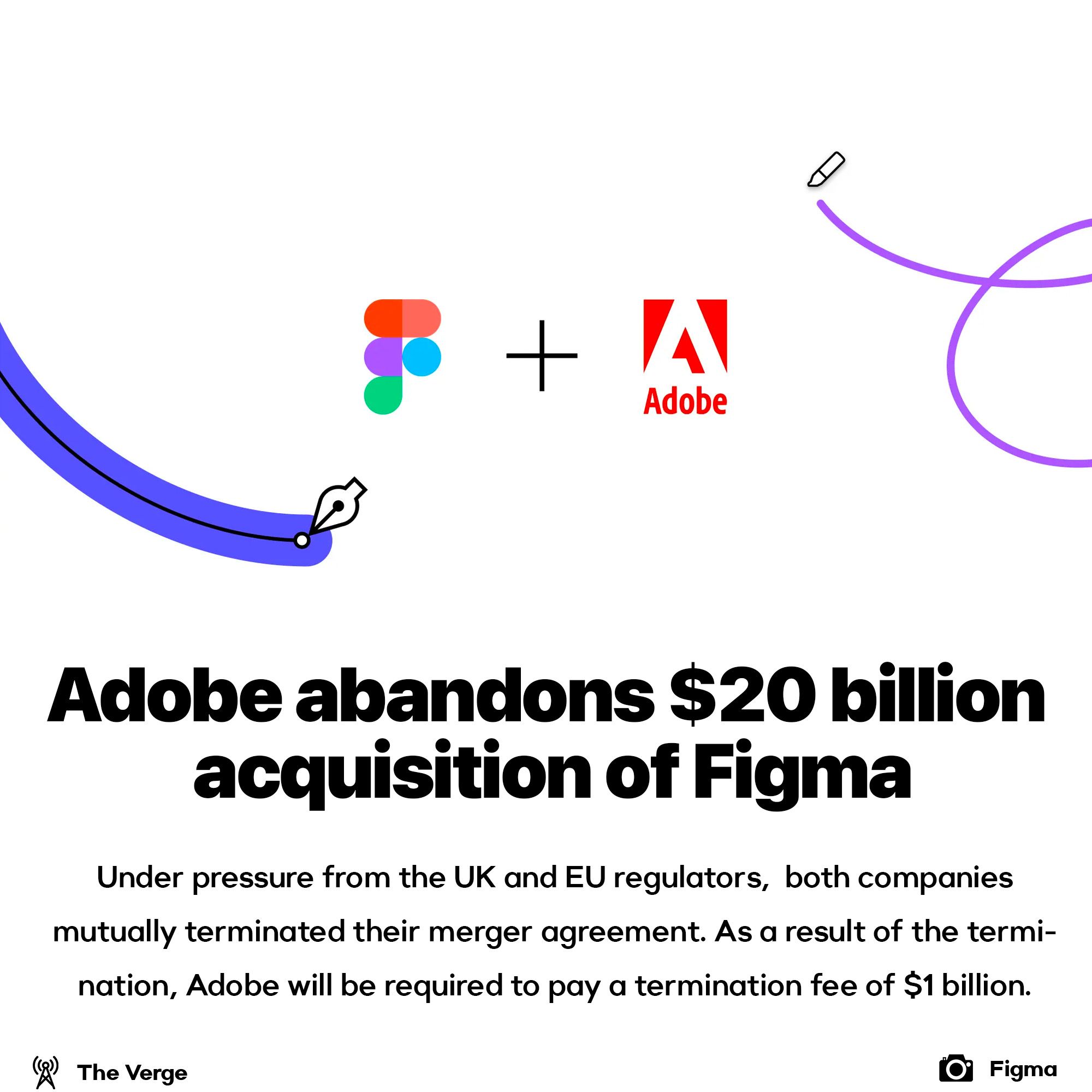 Adobe abandons plans to buy Figma