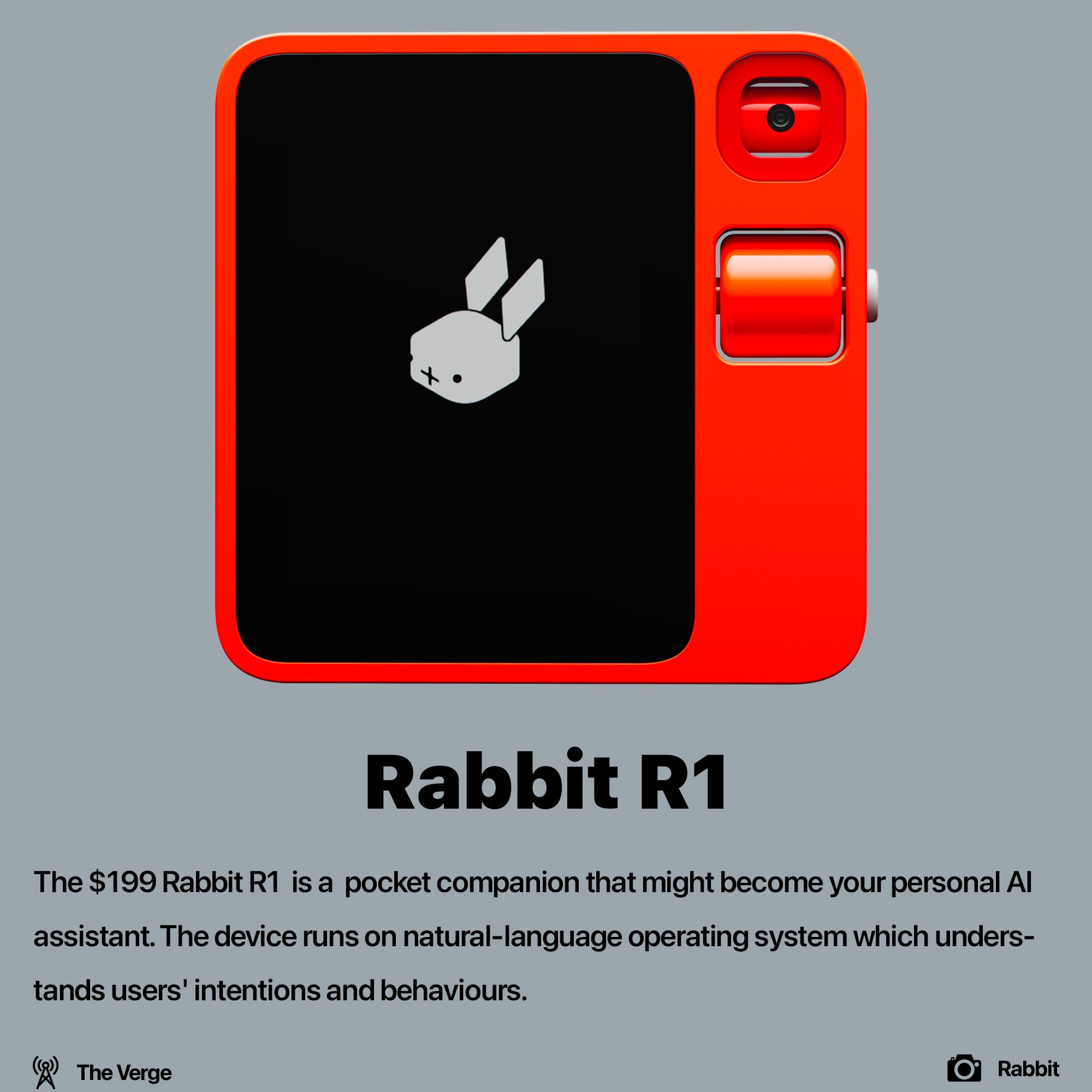 Rabbit R1 launched
