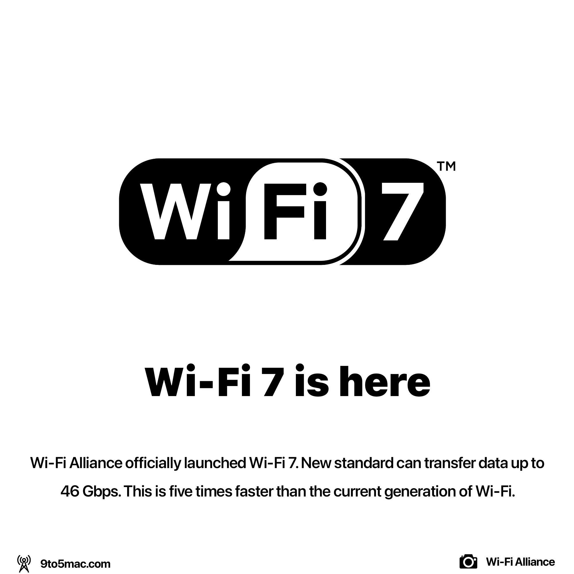 Wi-Fi 7 is here