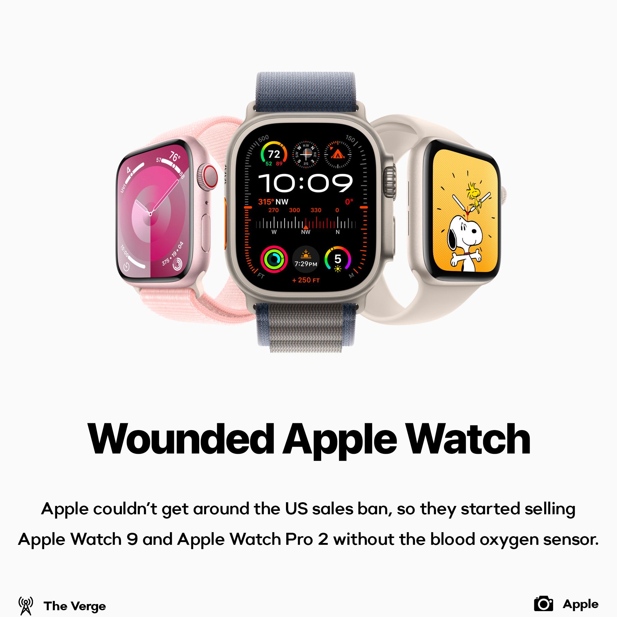 Apple Watch without blood oxygen sensor sold in US Stores