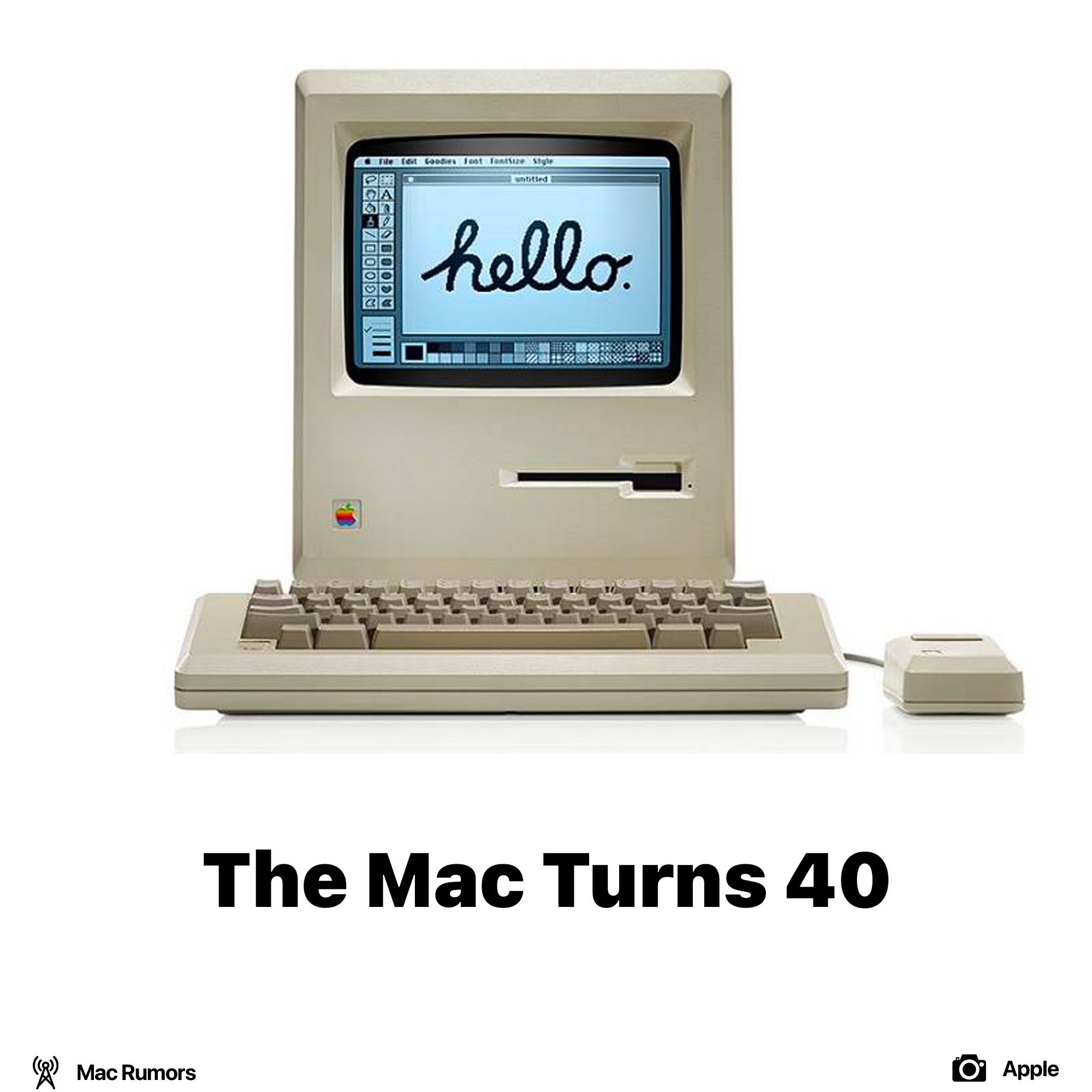 The Mac turns 40