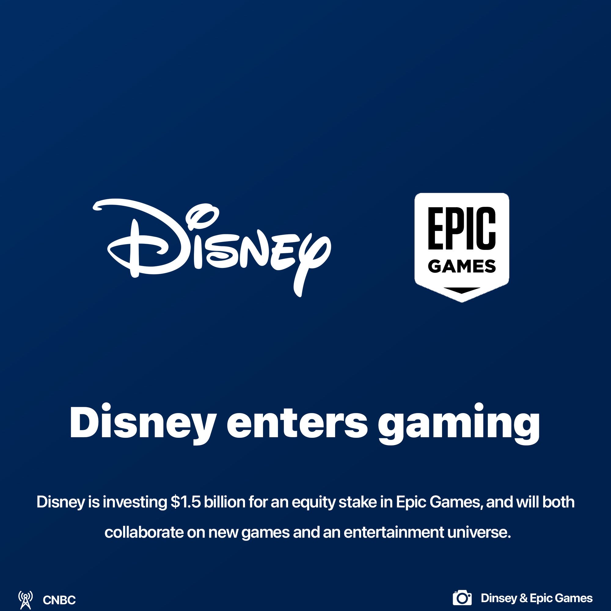 Disney invested 1.5B into Epic Gaming