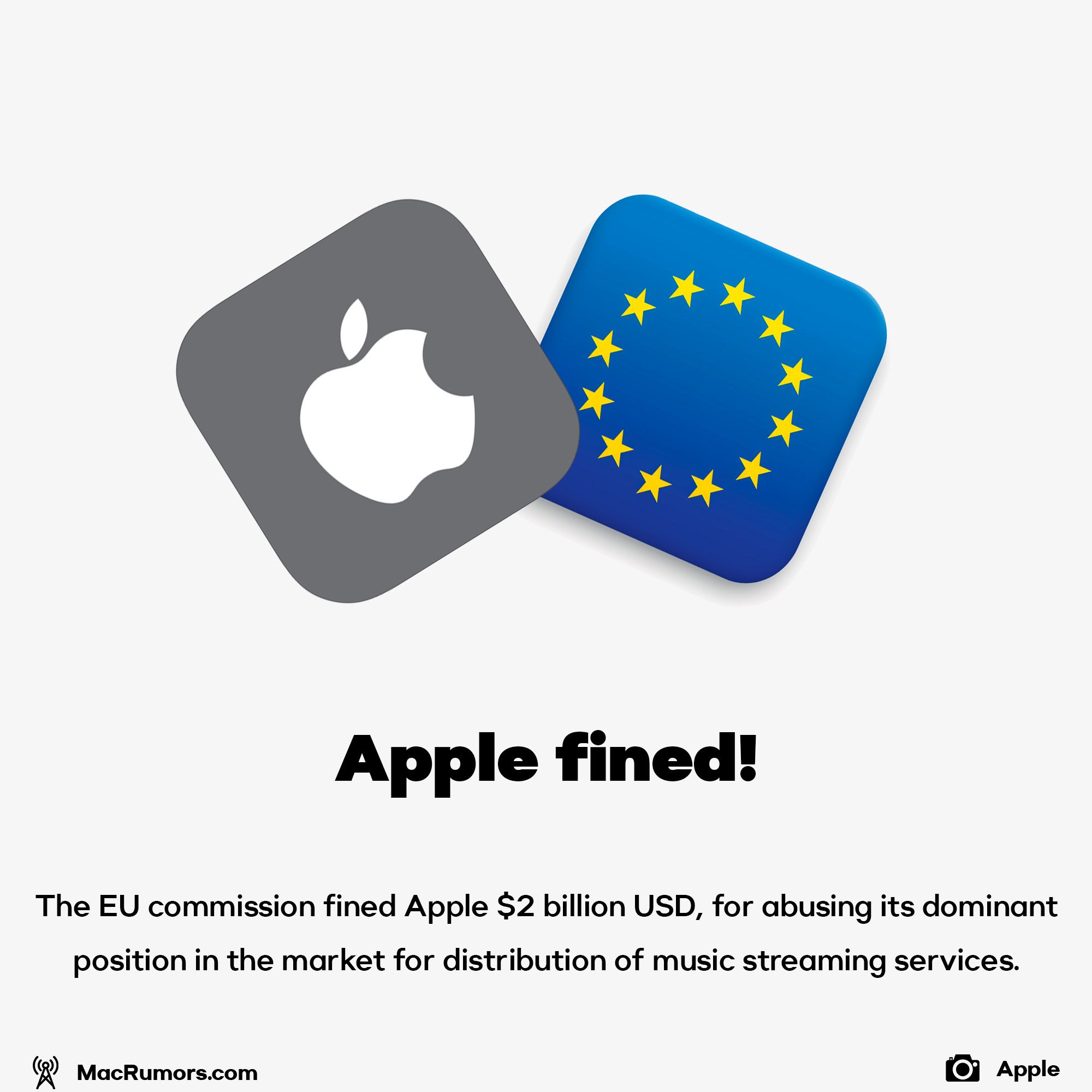 Apple fined