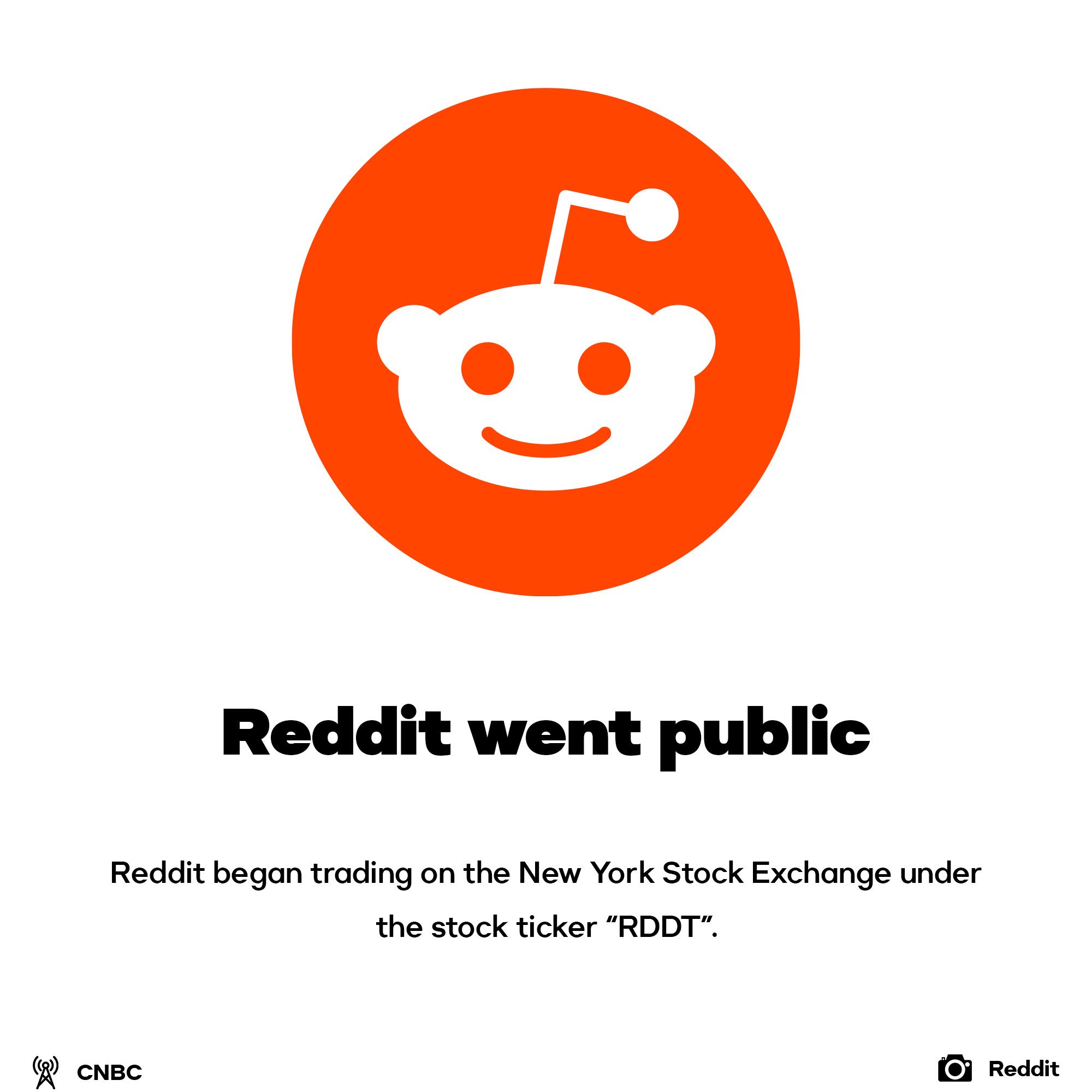 Reddit's IPO