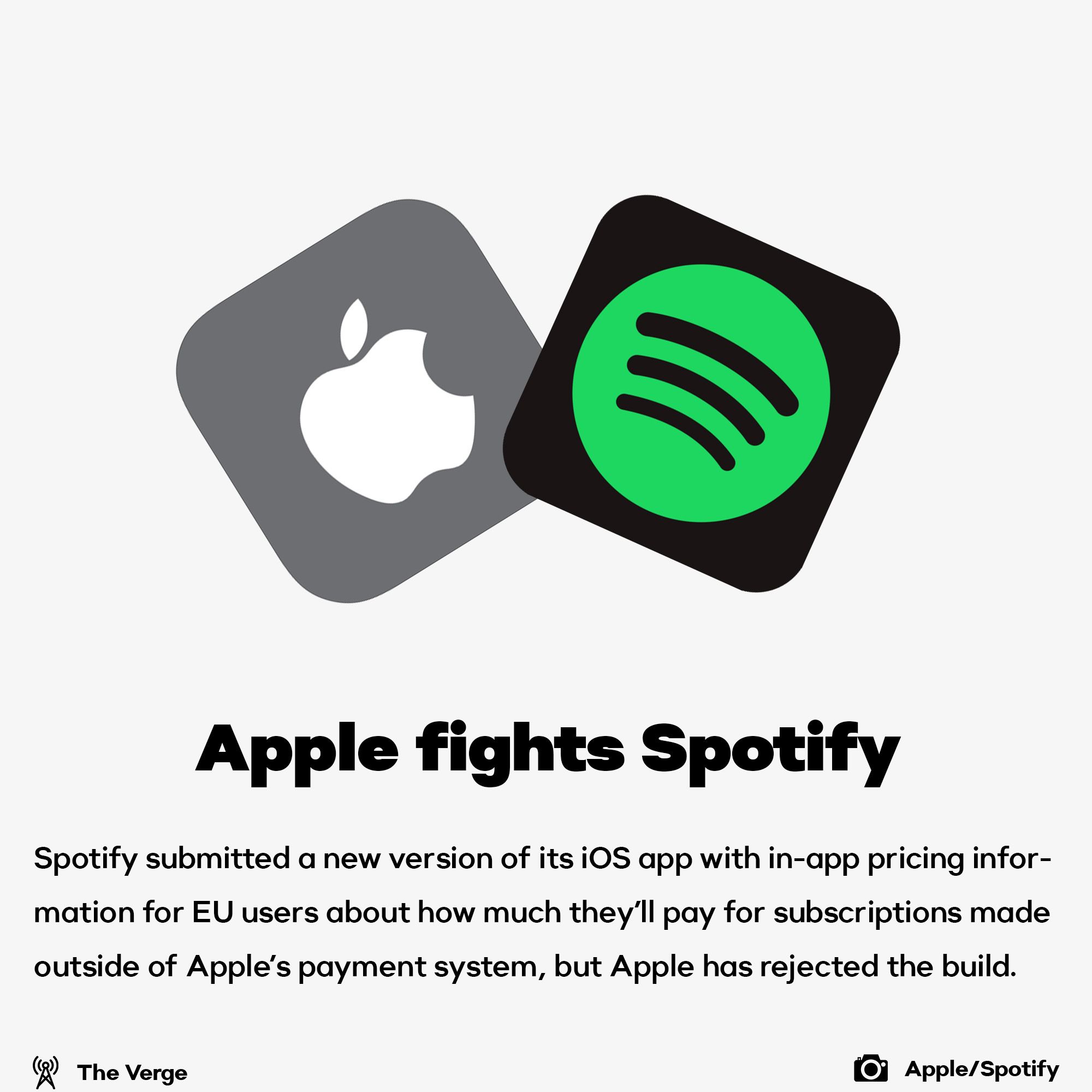 Apple fight Spotify