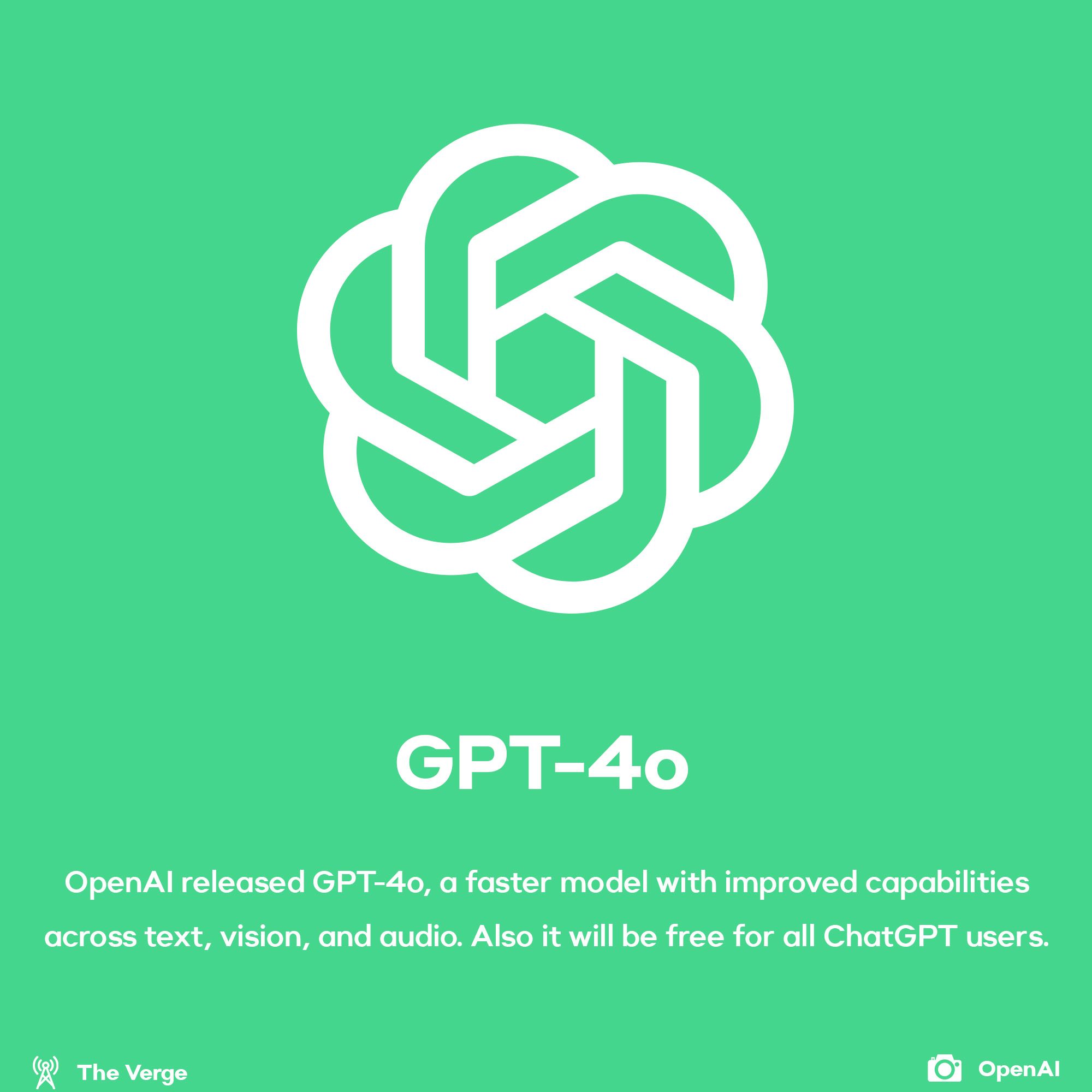 OpenAI announced GPT-4o