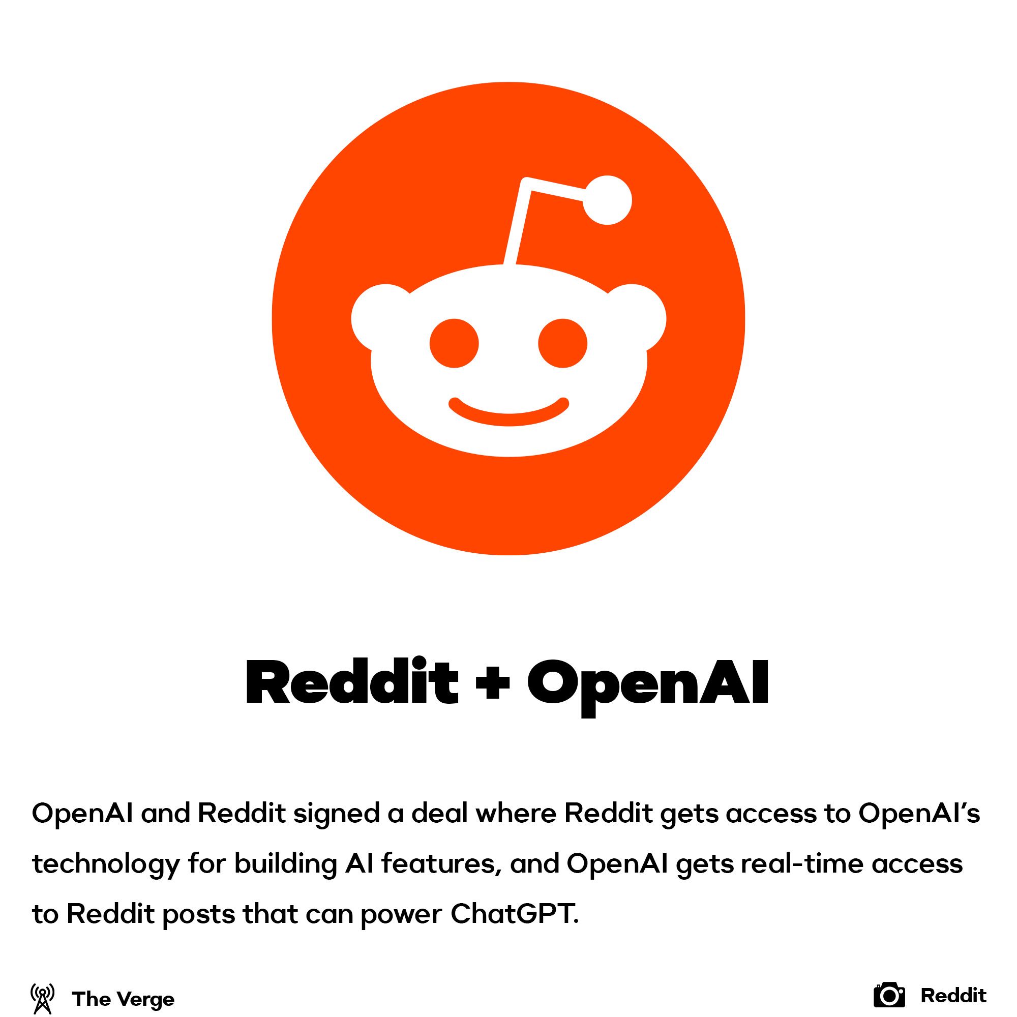 Reddit works with OpenAI