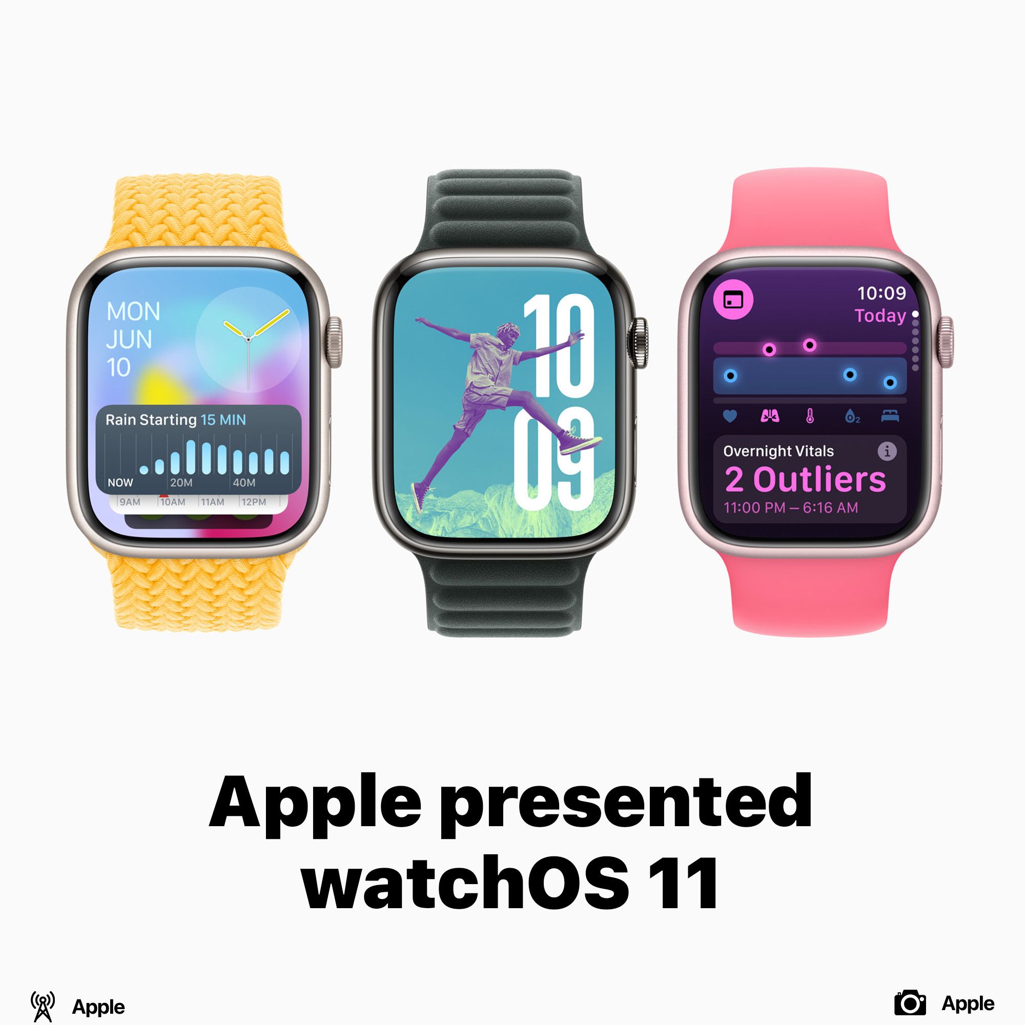 Apple presented watchOS 11