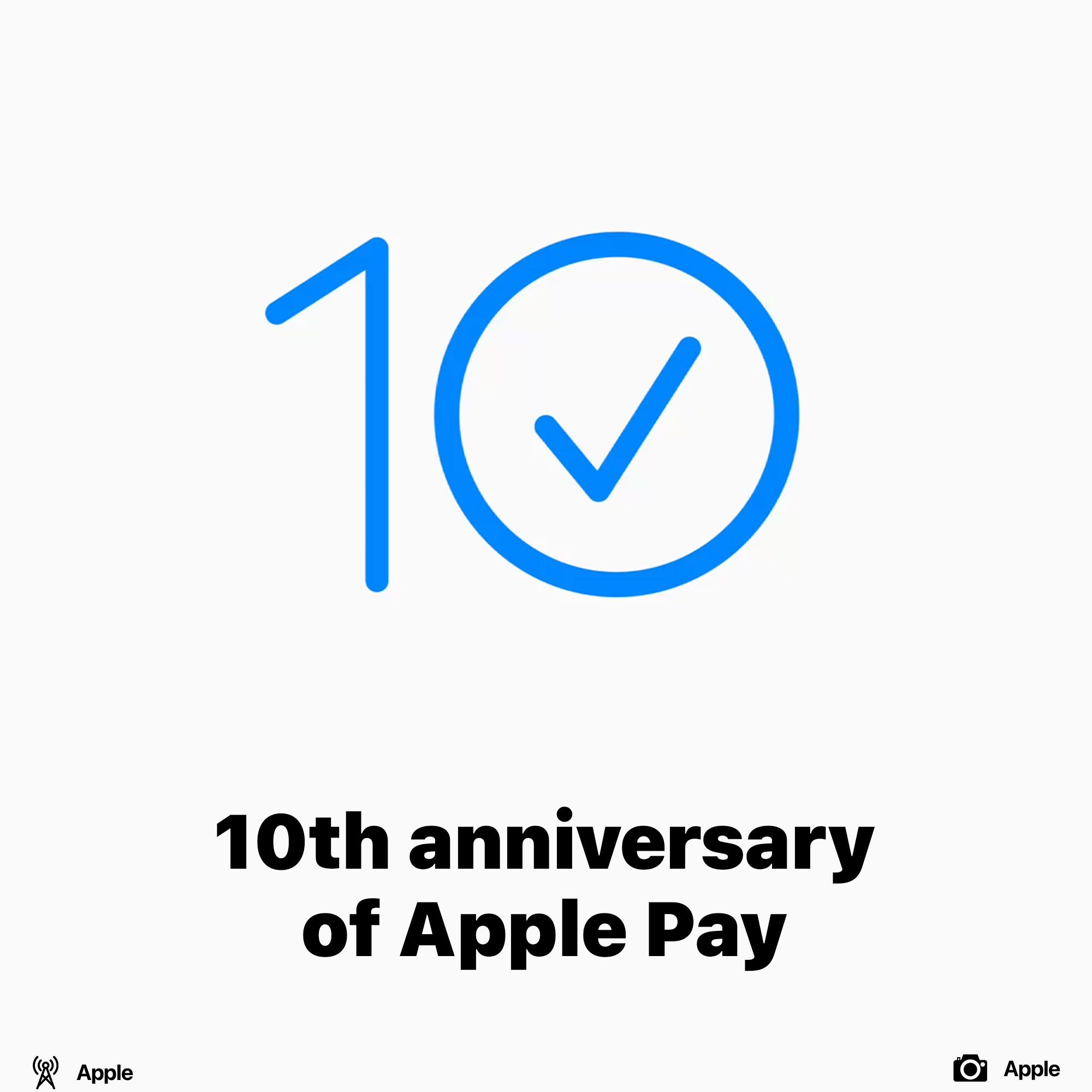 10 years of Apple Pay