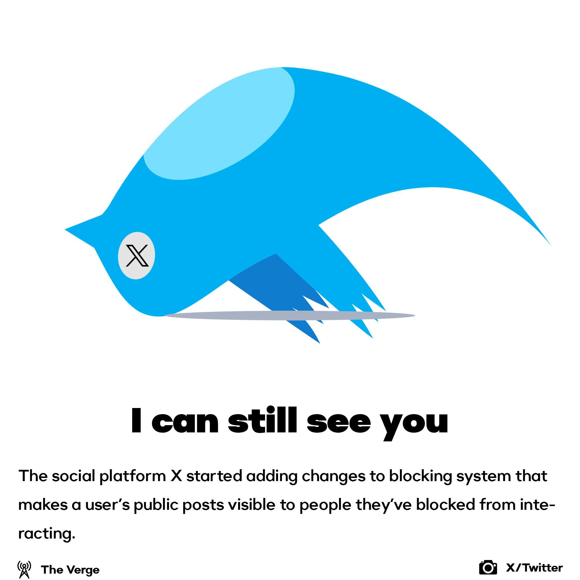 Twitter makes post visible to people you blocked