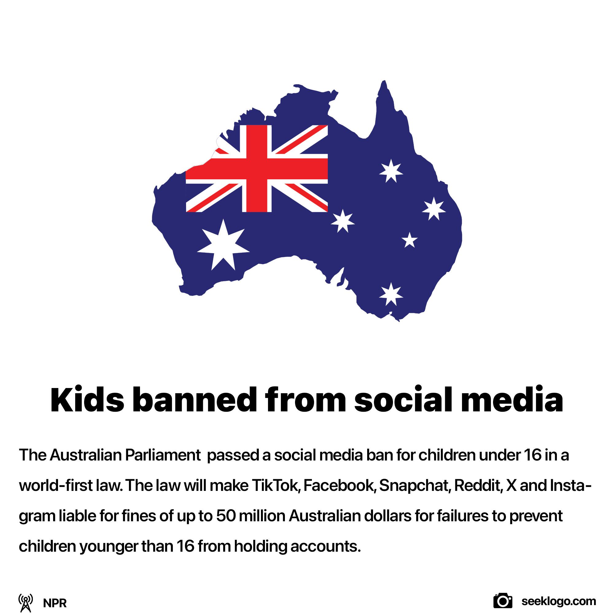 Australia bans children from social media