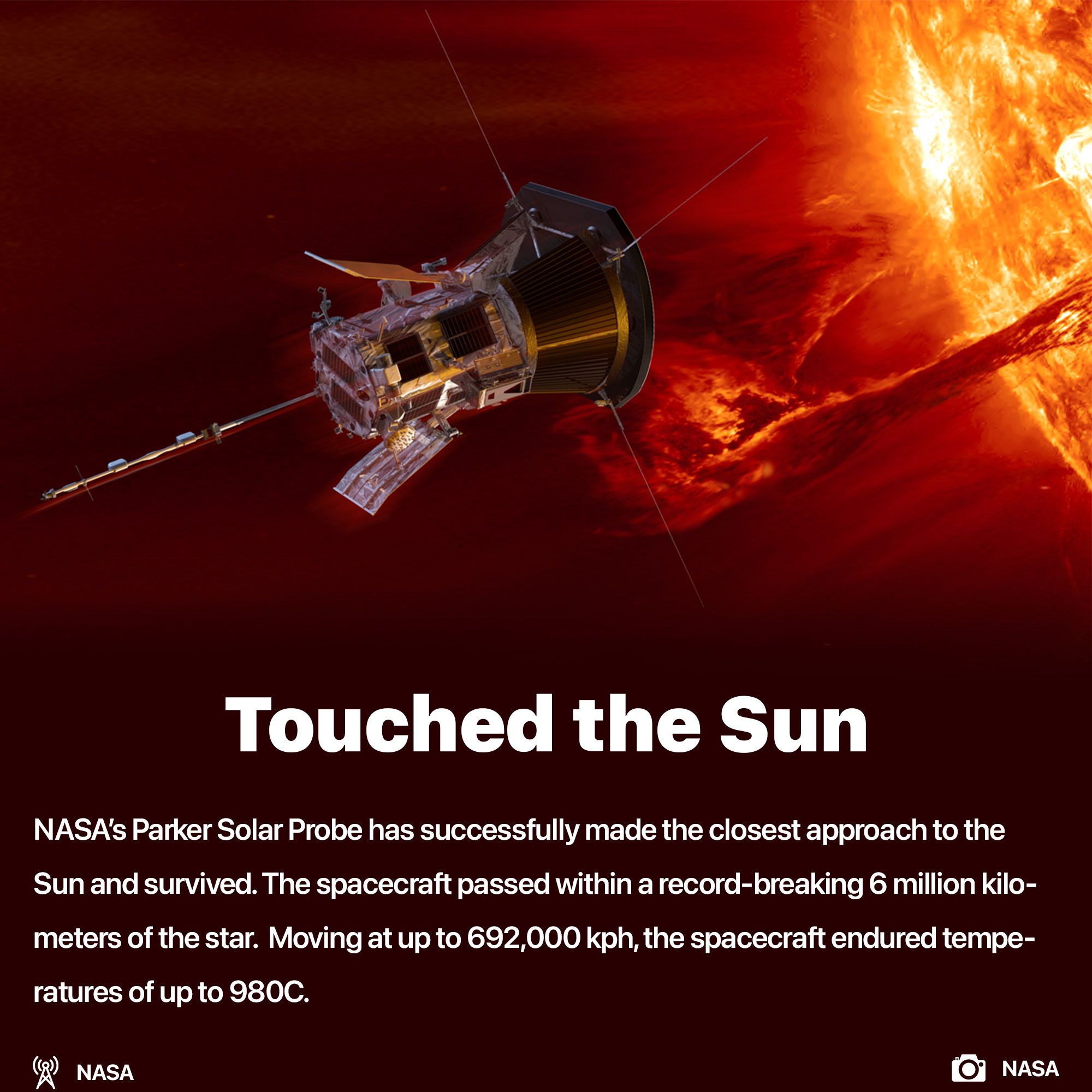 Nasa's Parker Solar Probe survived the close approached to the Sun