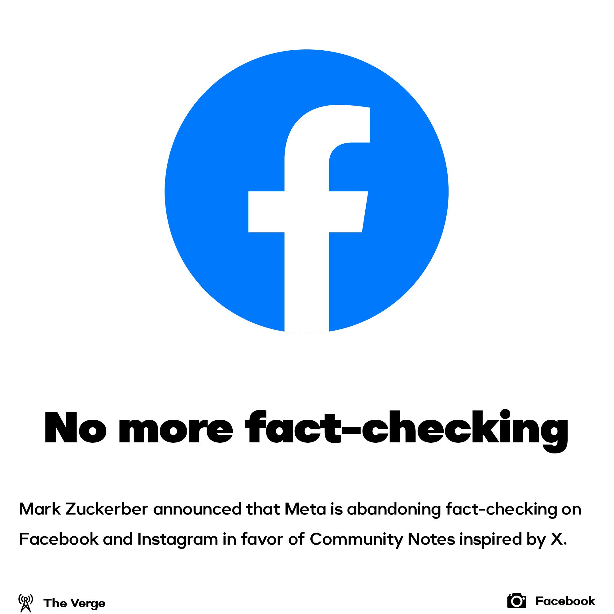 Facebook and Instagram are ditching fact-checking