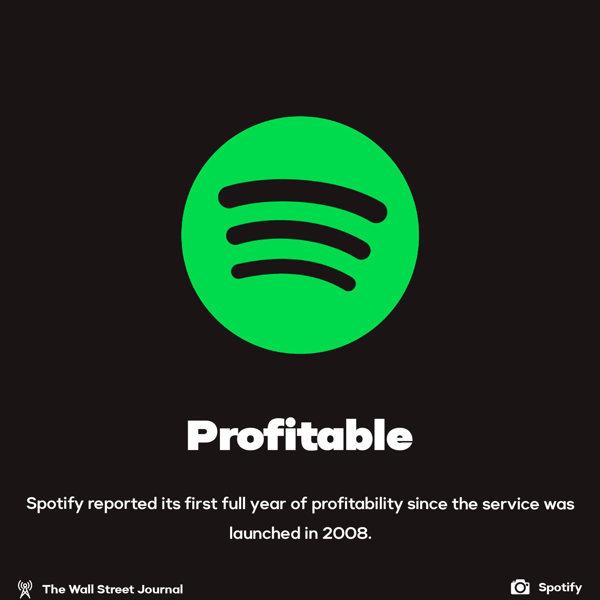 Spotify is finally profitable