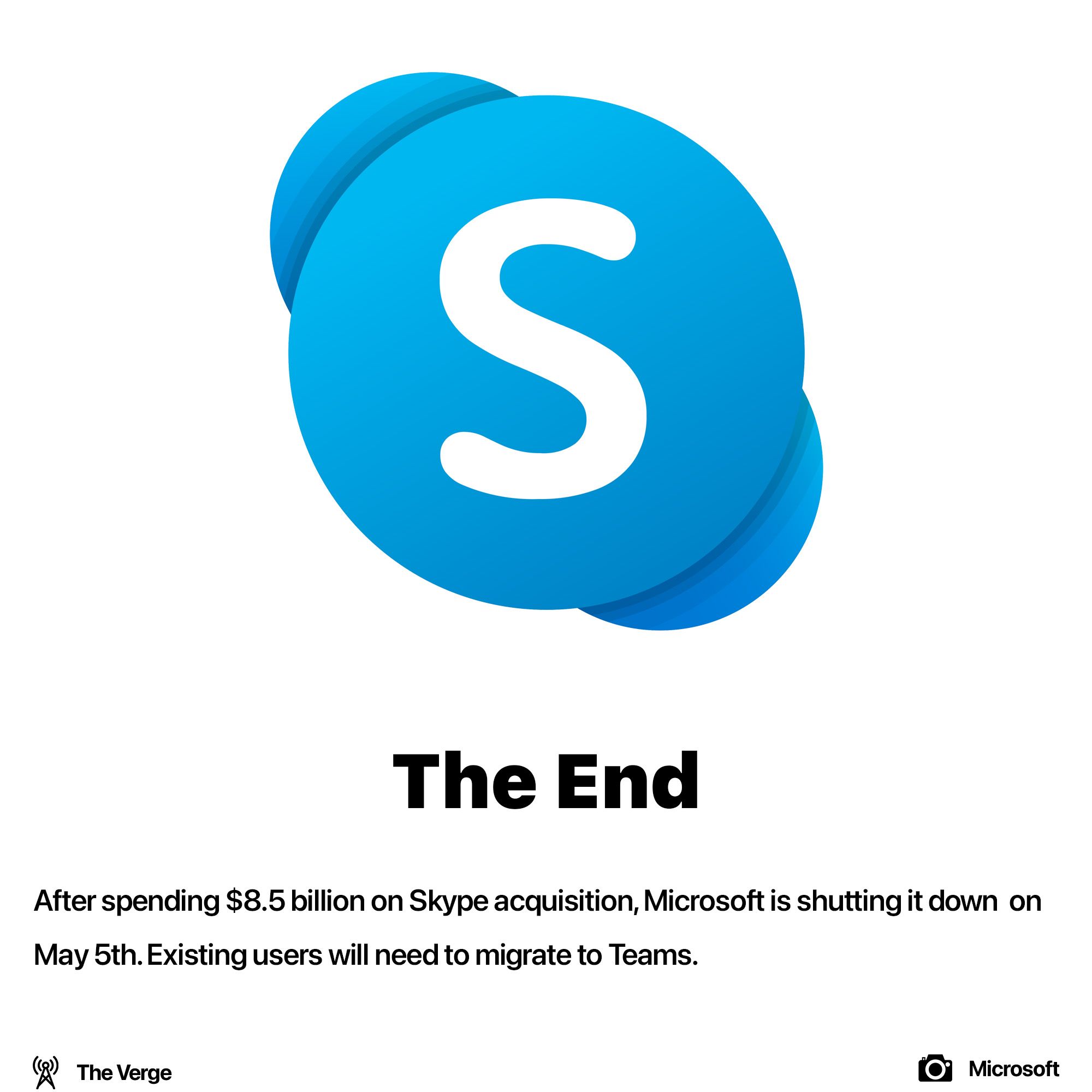 Skype is shutting down