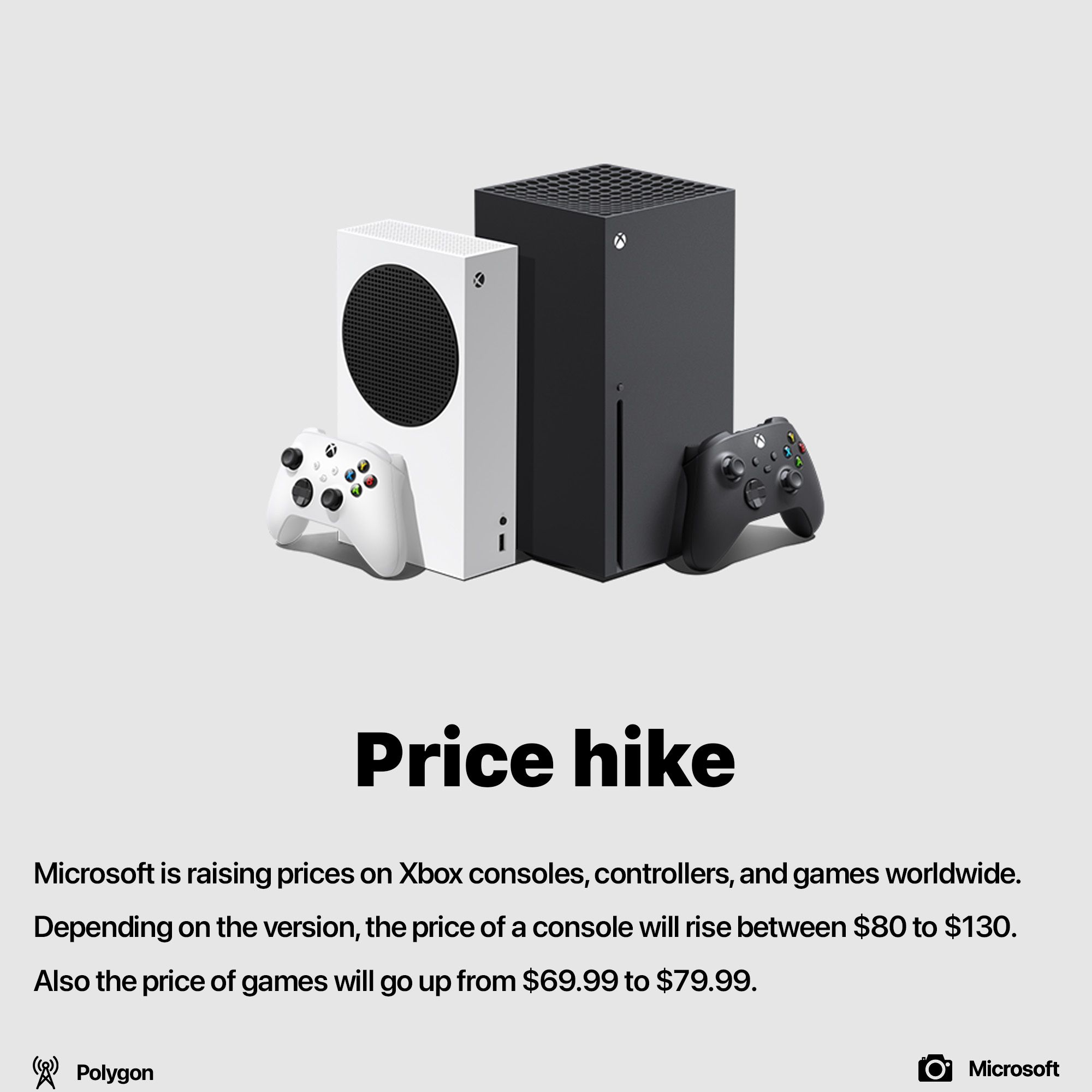 Microsoft hikes the prices of Xbox consoles, games and accessories