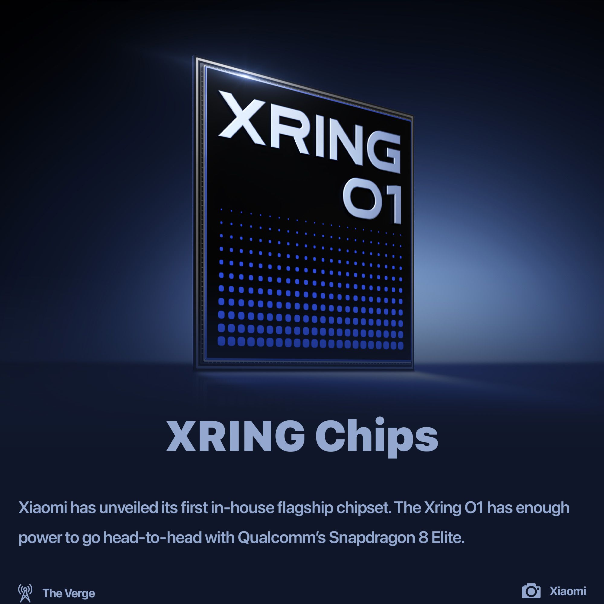 Xiaomi first in-house chip