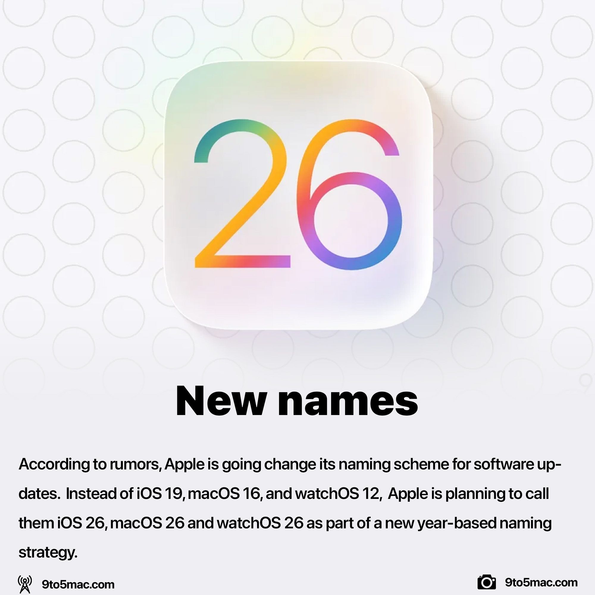 iOS 26 coming this year